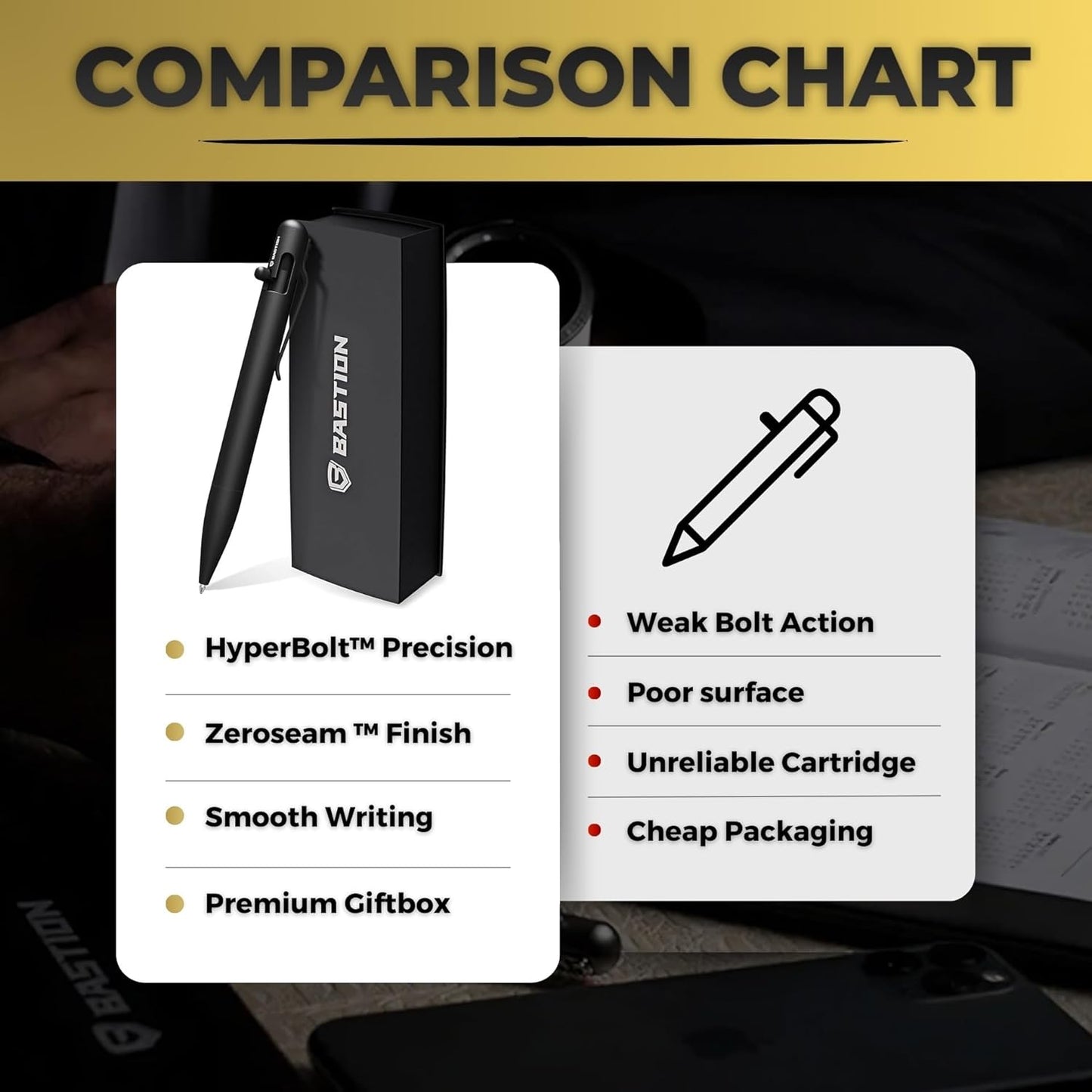 BASTION® Luxury Bolt Action Pen, Durable Professional Ballpoint Pen with Fine Tip, EDC Pen Ink Refillable Pen - Black Stainless Steel