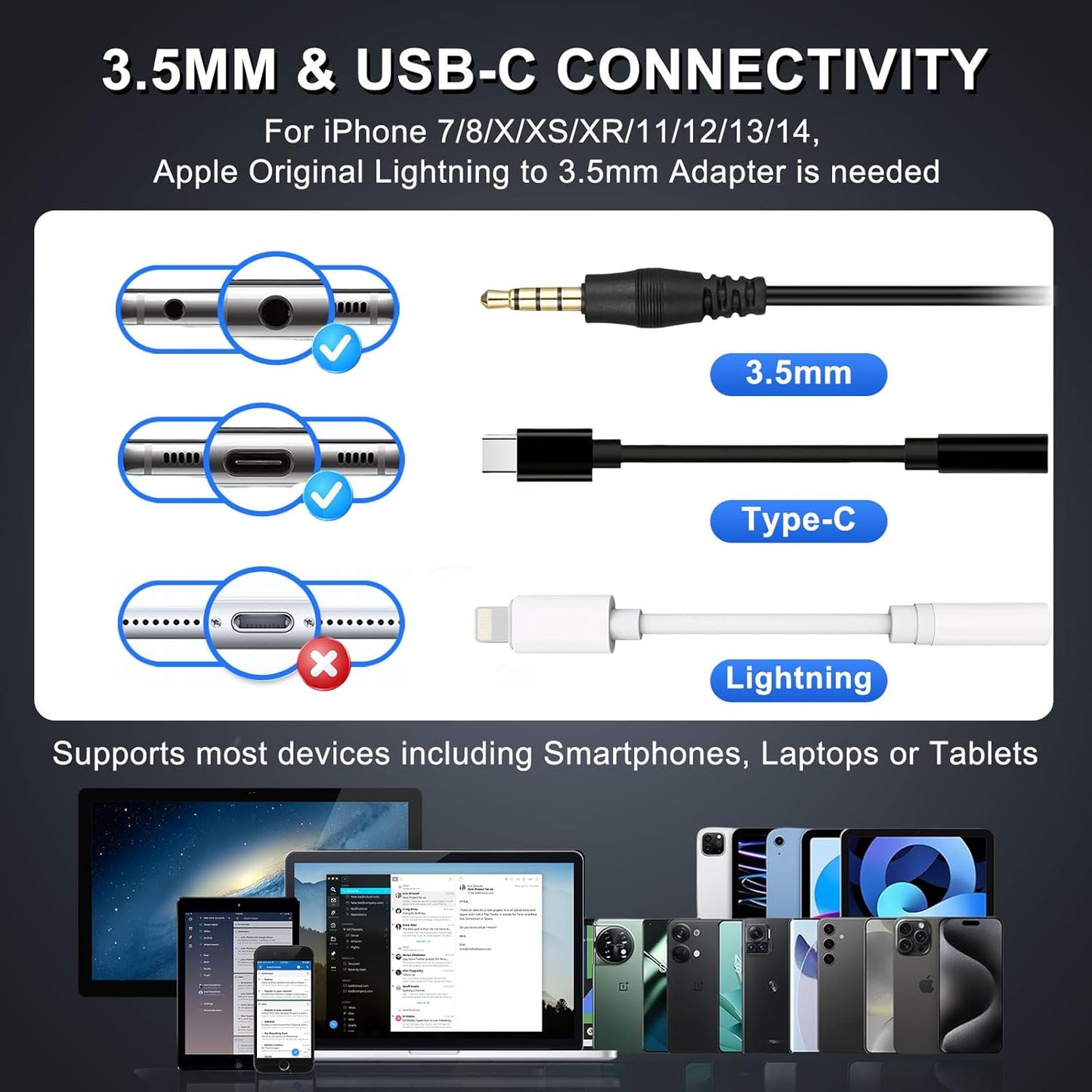 Callez Wired Computer Headset, 3.5mm/USB-C Headset with Mic Noise Cancelling, Cell Phone Headphone for PC Laptop Mac iPhone Samsung Zoom Teams Call Center Home Office Work, in-line Controls
