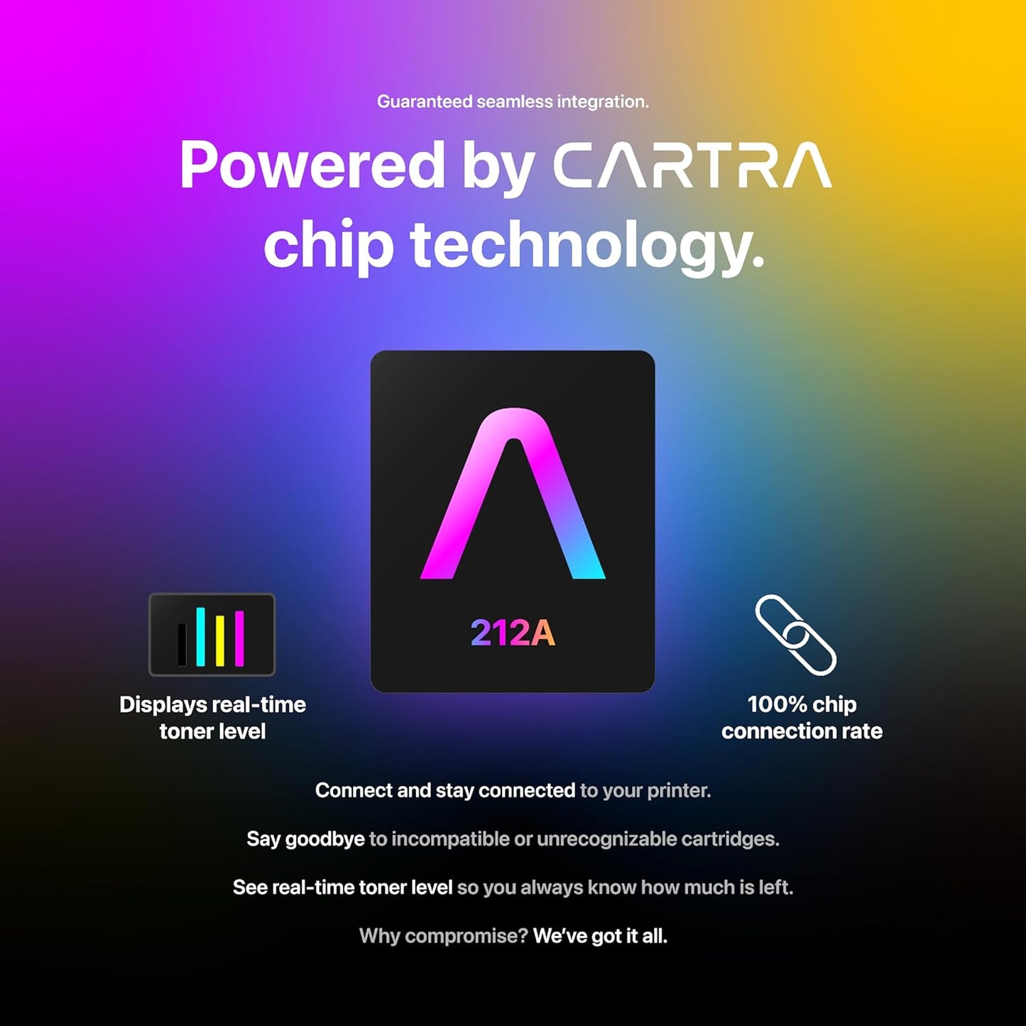 212A W2120A Black Toner Cartridge for HP Color Laserjet Enterprise Flow MFP M578c, M578z M554dn, M555dn, M555x, M578dn, M578f, M578, M554, M555 Series (212A Black (W2120A))