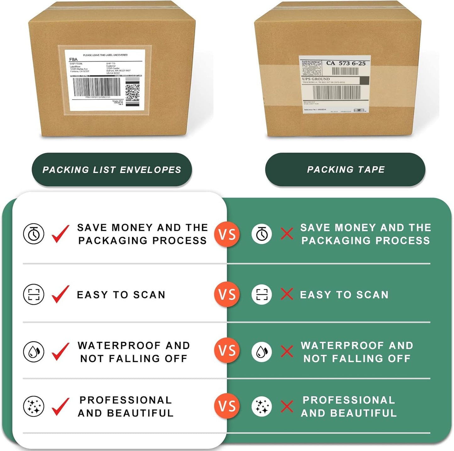 Clear Adhesive Top Loading Packing List Pouches 4.5'' X 5.5'', Shipping Label Sleeves, Packing Slip Envelopes (200 Bags)