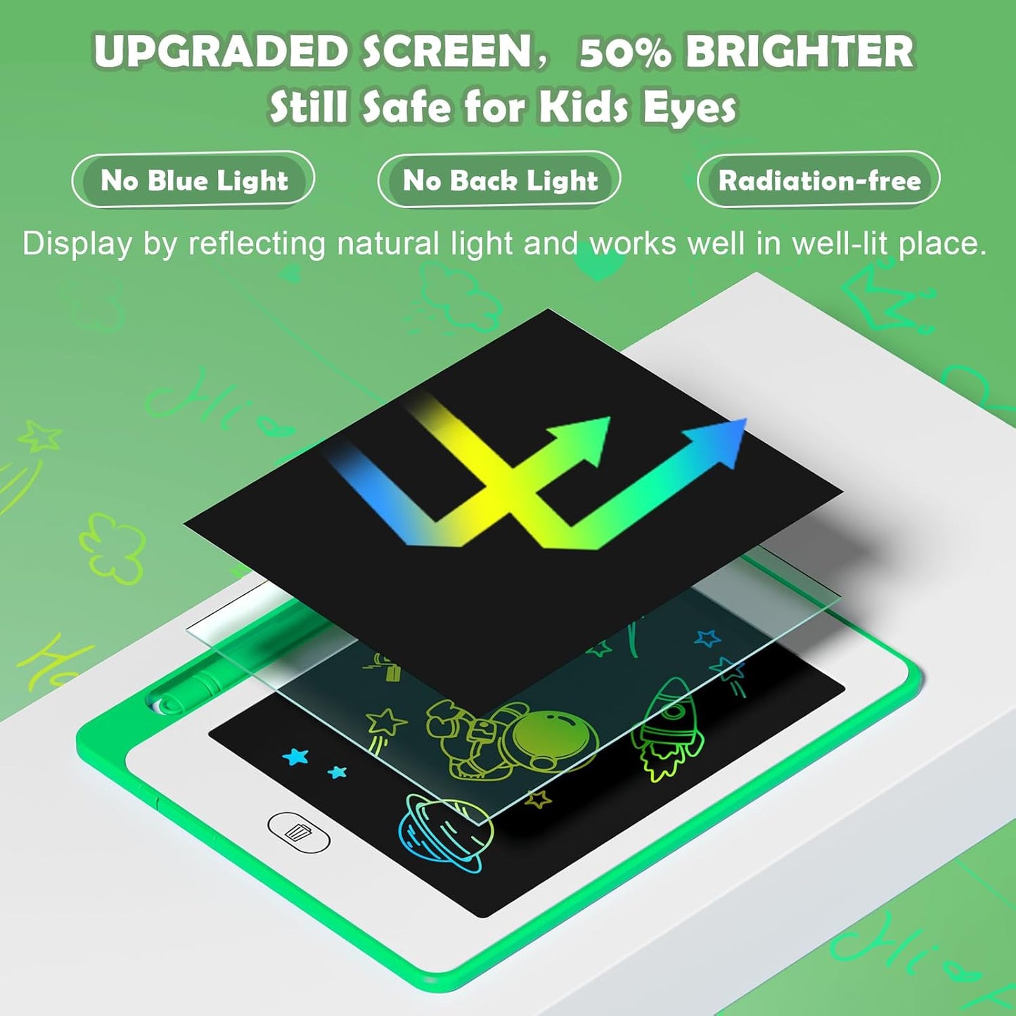 4 Pack LCD Writing Tablet for Kids, 6.5 Inch Colorful Doodle Board Drawing Tablet, Erasable Reusable Electronic Drawing Pads, Educational Learning Toys Birthday Gifts for Girls Boys Age 3 4 5 6 7 8