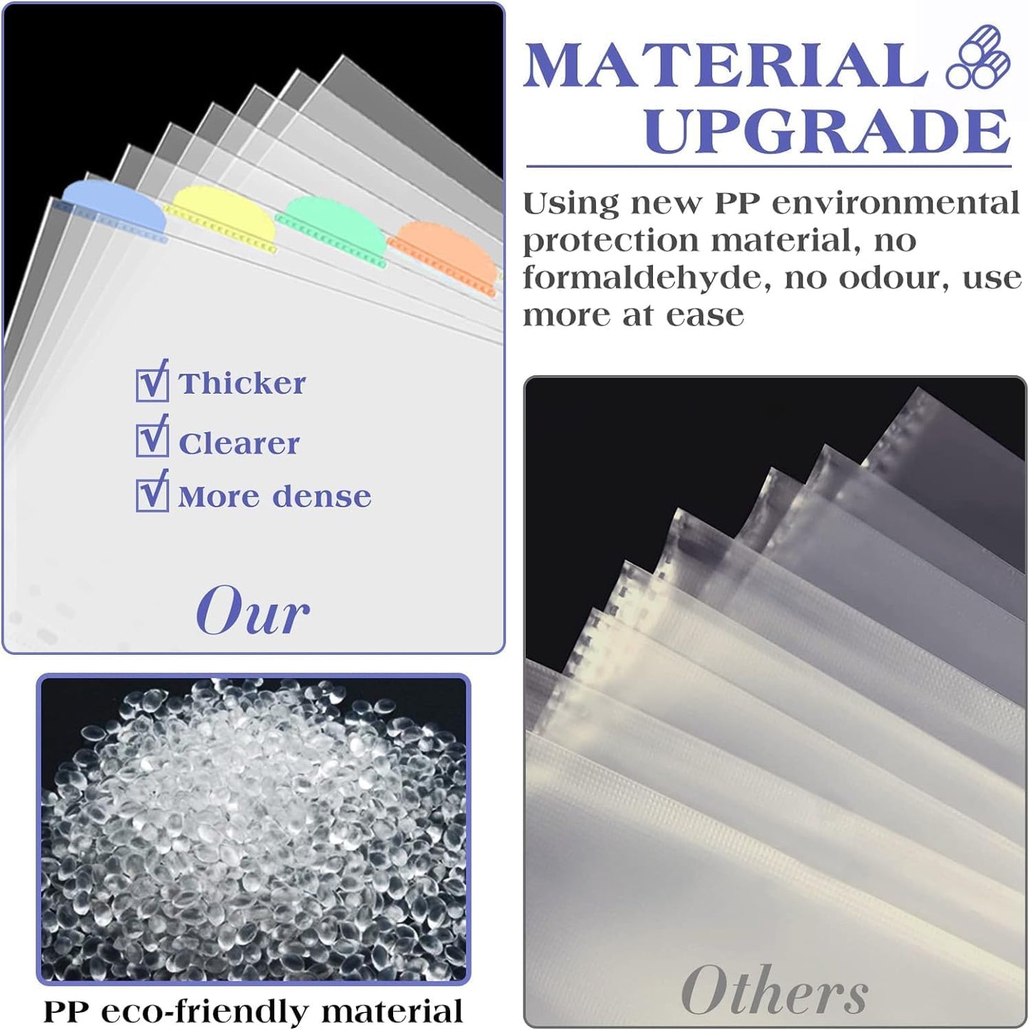 3 Set of 24 Pack Sheet Protectors 8.5 x 11 Inch, Letter Size Sleeves Binder Index, Dividers Pocket for 2/3/4 Ring Binder Dividers with 8 Tabs, Clear Page Protectors Organizer for School Home Office