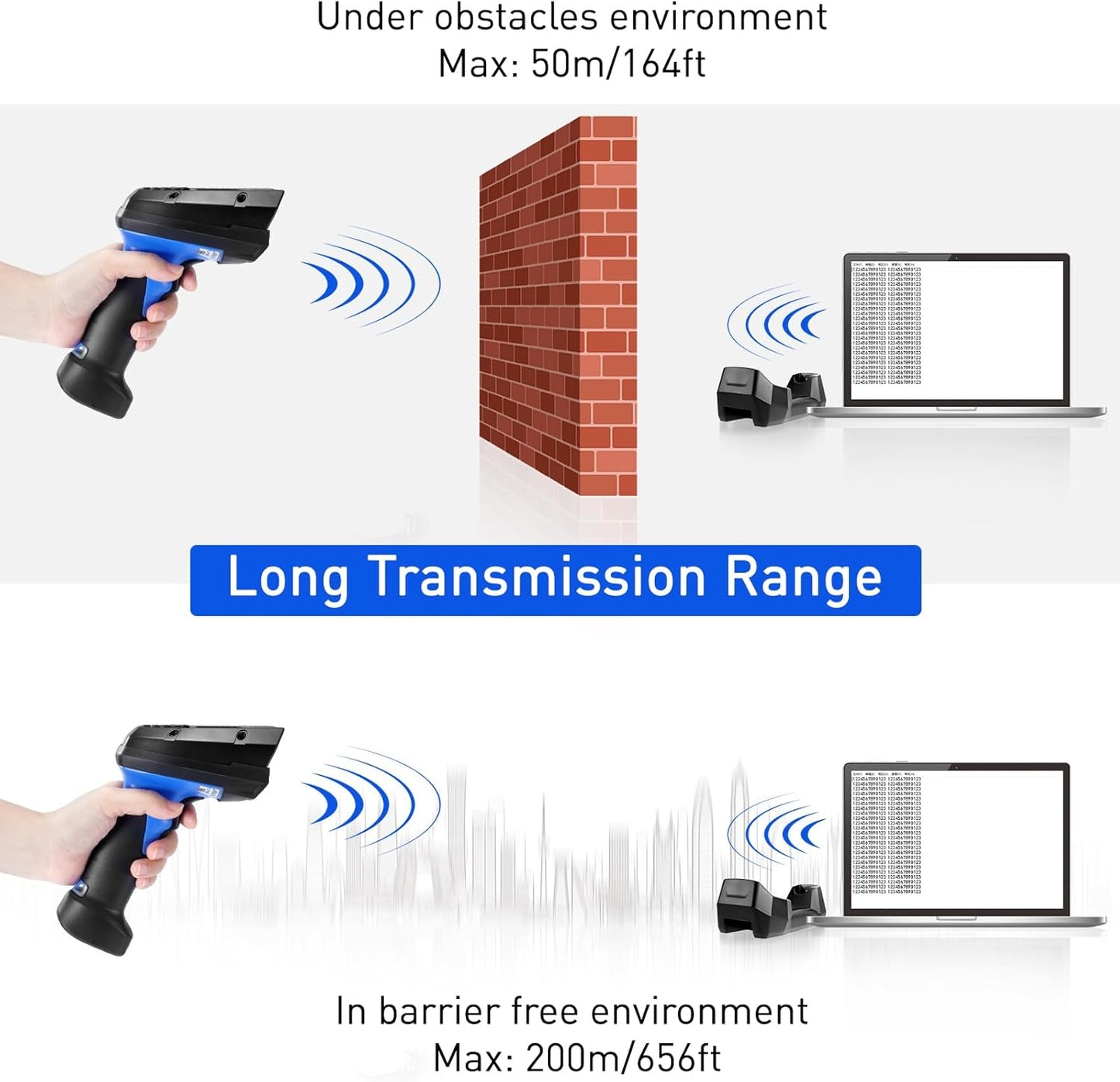1D 2D Wireless Barcode Scanner with Charging Base Transmission, Inventory Scanner Data Terminal PDT Data Collector 2 in 1 USB Connection & 2.4g Wireless Barcode Reader with 2" Screen