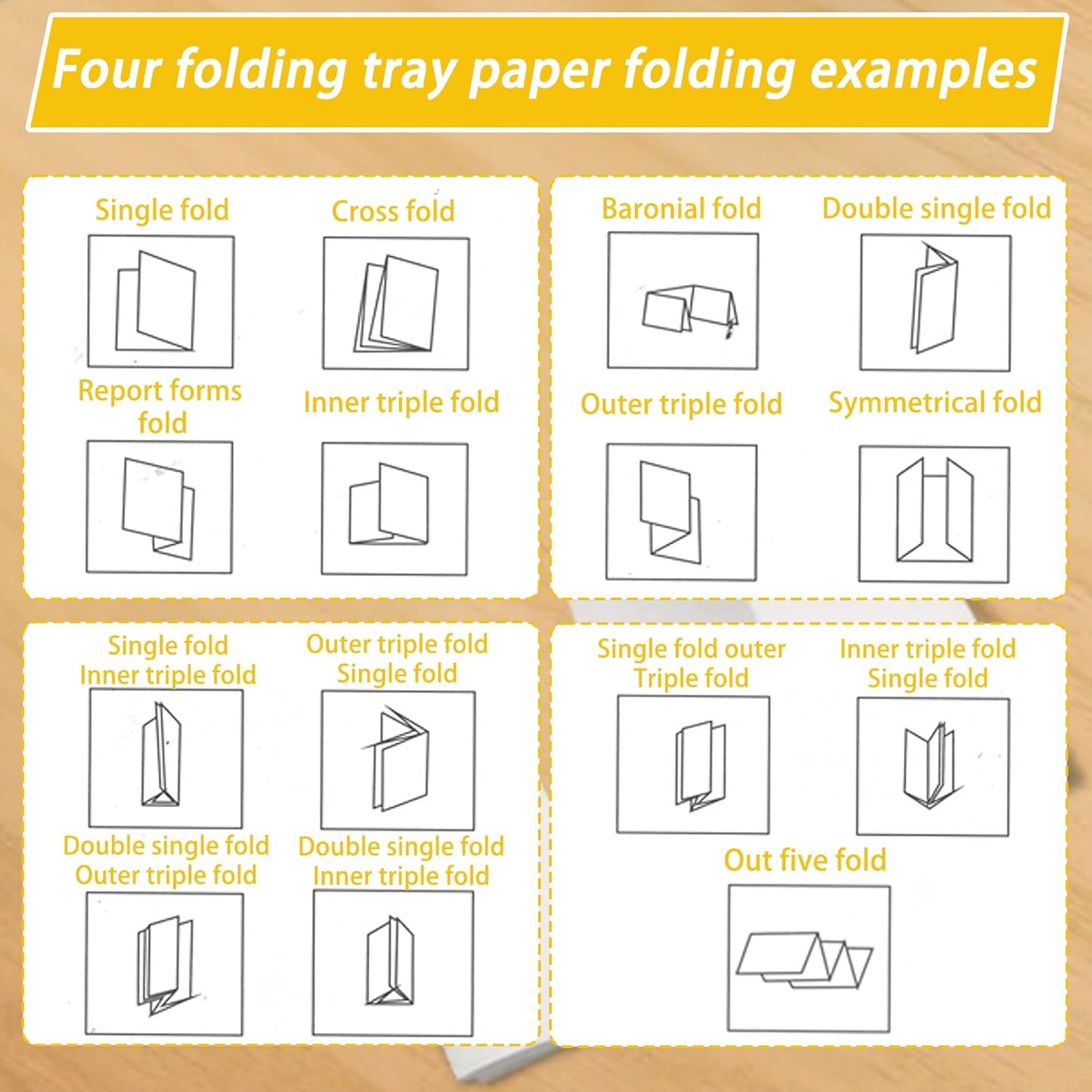 Automatic Paper Folding Machine 110V Commercial Desktop Paper Folder Cross Fold & Stepless Speed Control with Digital Sheet Counter Rubber Feed Roller for Business Letters Manuals Documents