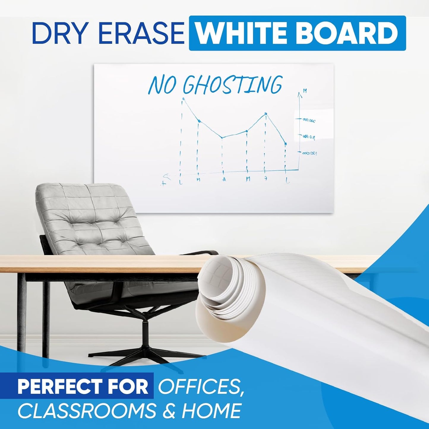 Dry Erase Whiteboard Film Surface 80" x 24" for Walls, Doors Tables Chalkboards Whiteboards No Ghosting Peel and Stick White Board Sticker, Stain-Proof Self-Adhesive Whiteboard Paper