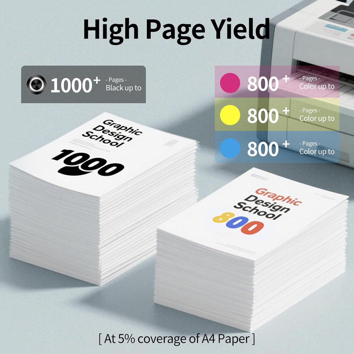 923 923XL Ink Cartridges Combo Pack(4-Pack) - High Yield Replacement for HP 923 Ink Compatible for HP OfficeJet Pro 8135e 8130e 8138e 8125e 8139e 8124e 8132e 8120 8130 (Black, Cyan, Magenta, Yellow)