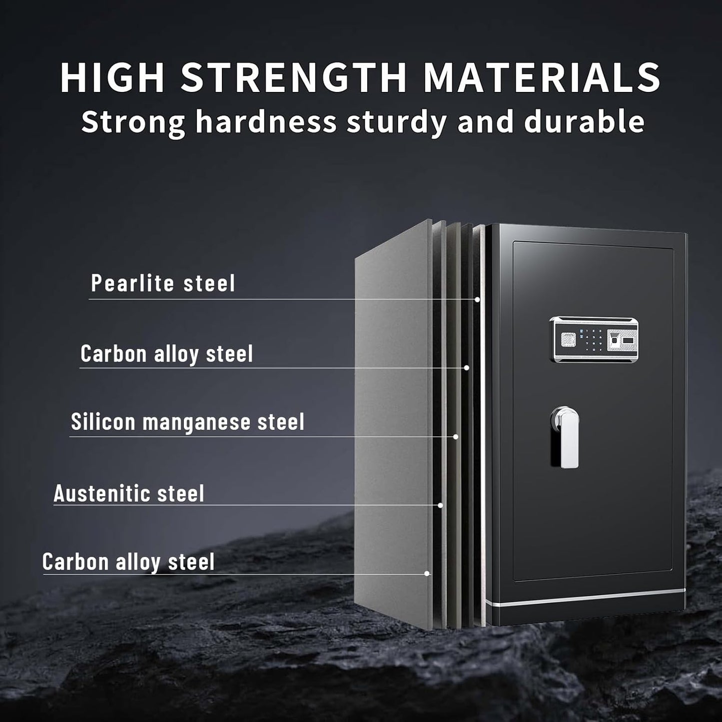 8.1 Cuft Large Home safe,Digital Security Fireproof Safe with Fireproof Waterproof Bag,Personal Document Safe with Programmable Keypad,Built-In Drawers and Removable Dividers for Money Documents