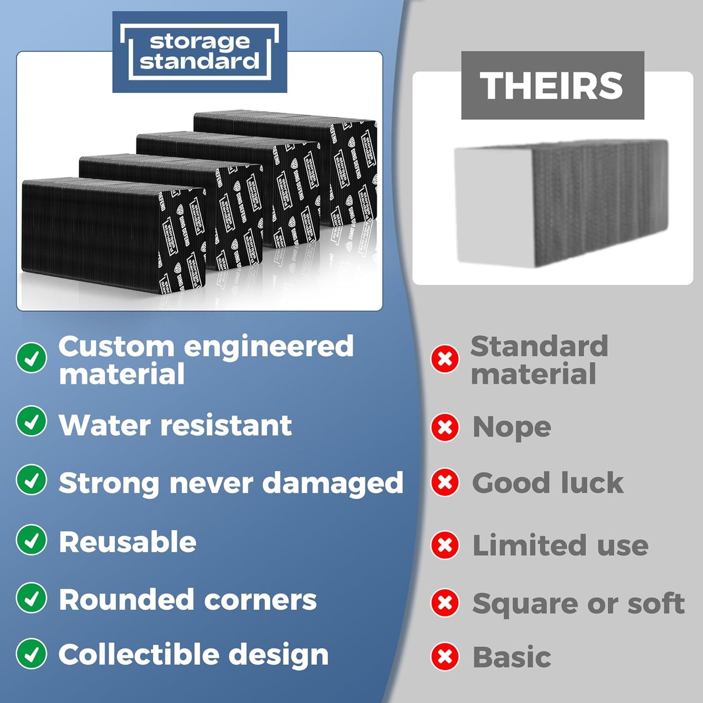 Ding Defend 510-Pack Trading Card Protector Shipping - 3.5 x 4.5 Inch Black Hobby Card Shipping Supplies w/Rounded Corners, Lightweight & Reusable for Raw Top Loaders, Semi-Rigids, Team Bags