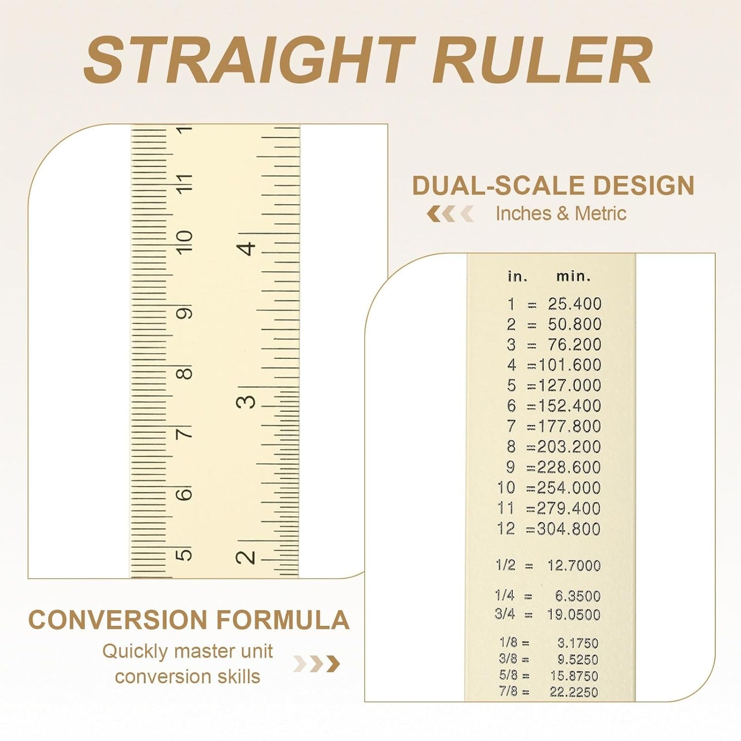 HARFINGTON 2pcs Metal Straight Ruler 30cm Metric SAE Aluminum Alloy Measuring Rulers Scale Tool with Hole for Measure Study Reading Classroom Office, White