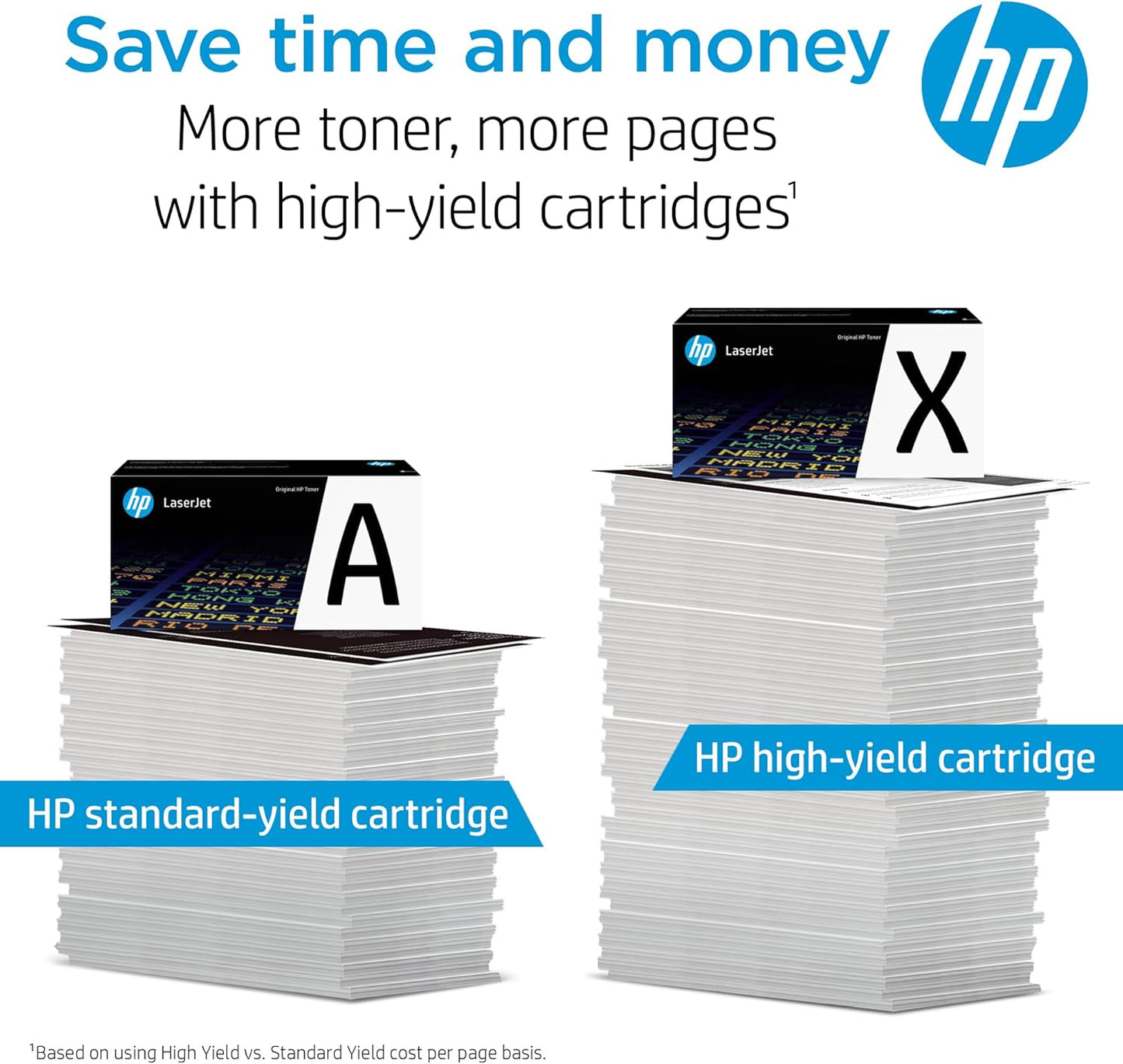 HP 202X Magenta High-yield Toner Cartridge | Works with HP Color LaserJet Pro M254, HP Color LaserJet Pro MFP M281 Series | CF503X
