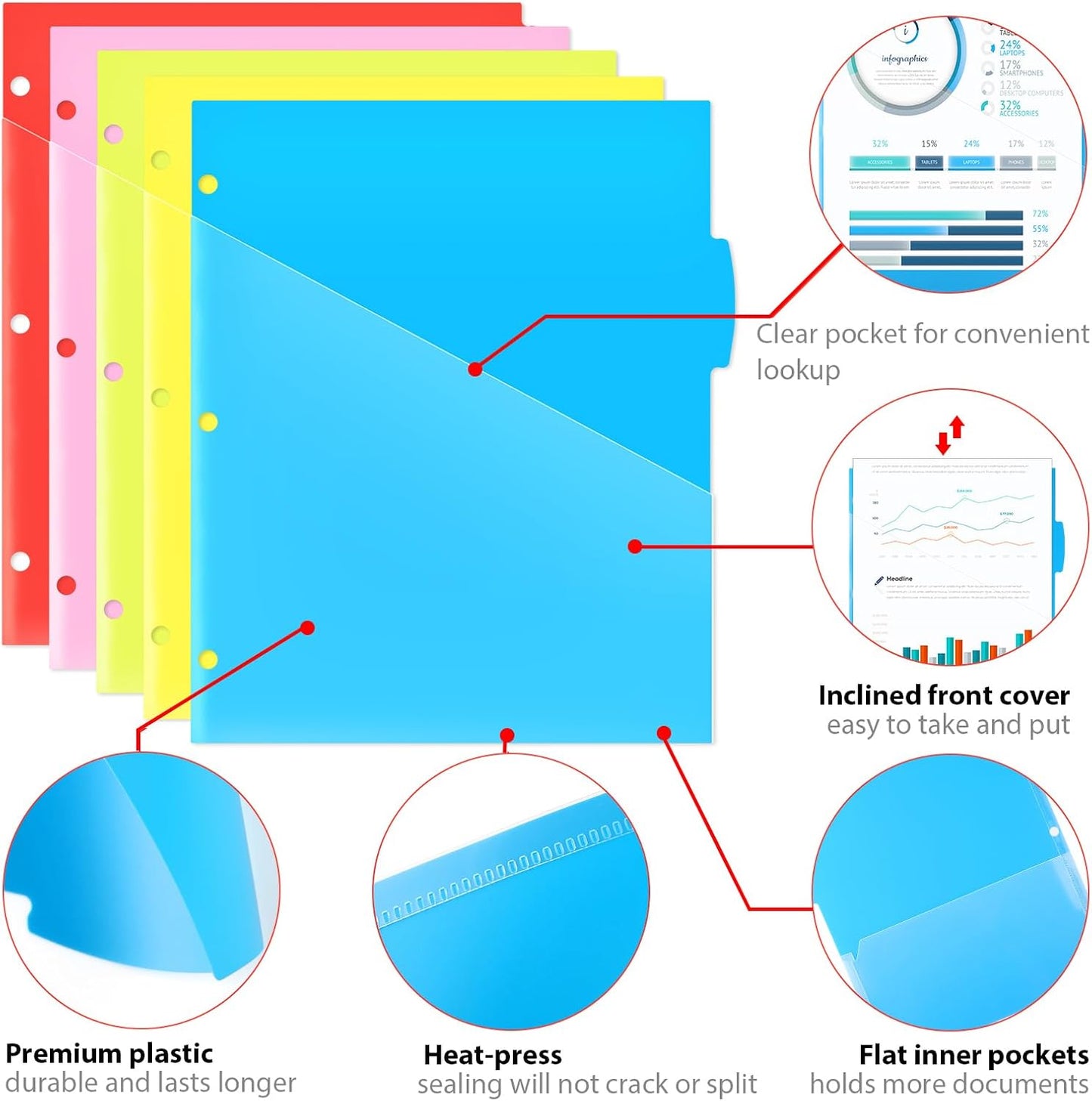 5 Tabs Plastic Dividers with 2 Clear Pockets - 3 Sets, Pocket Dividers for 3-Ring Binders, Multi-Color Binder Dividers, Total 15 Tabs