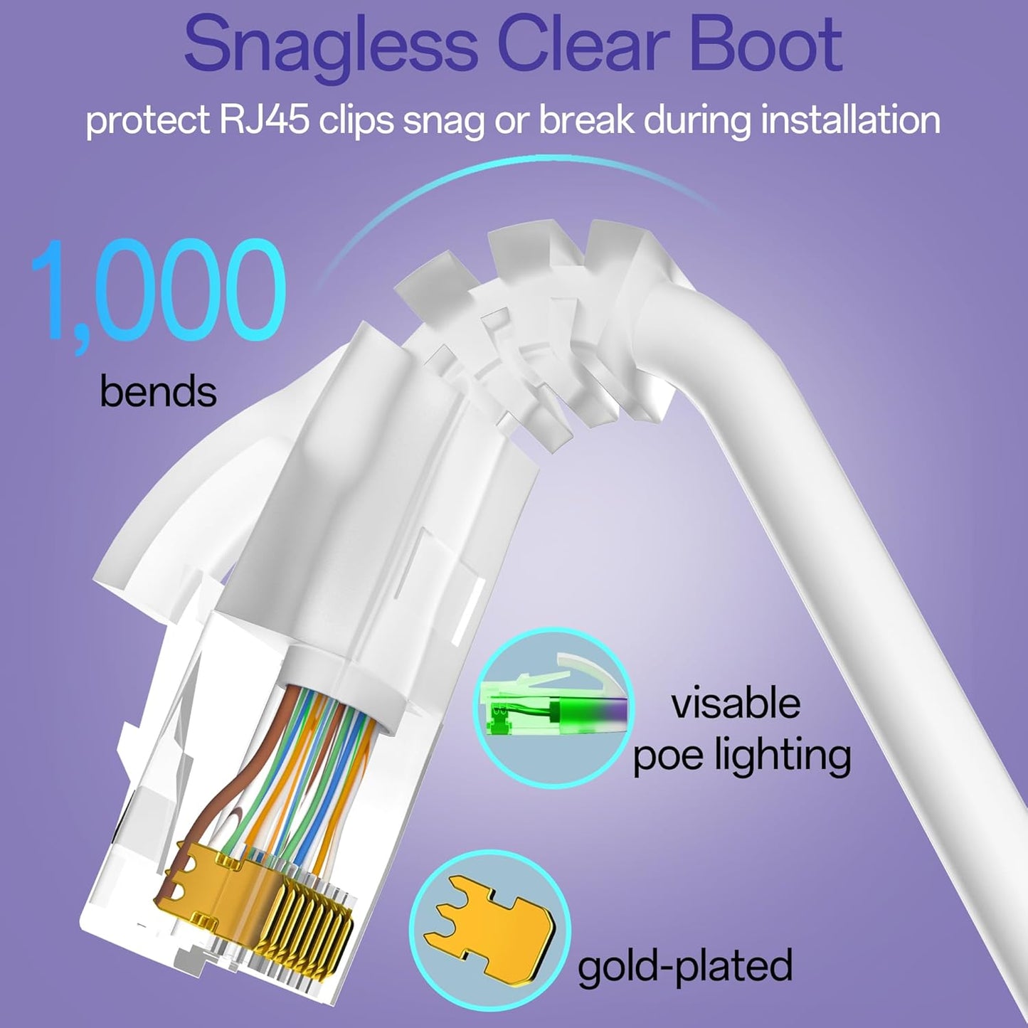 Cat6a Patch Cables 0.5ft (10 Pack) Slim, Cat6 Ethernet Patch Cable Pure Copper, Flexible Cat 6 Patch Cable 550MHZ 10G, Space-Saving Cat 6A Network Cables for Patch Panel, White