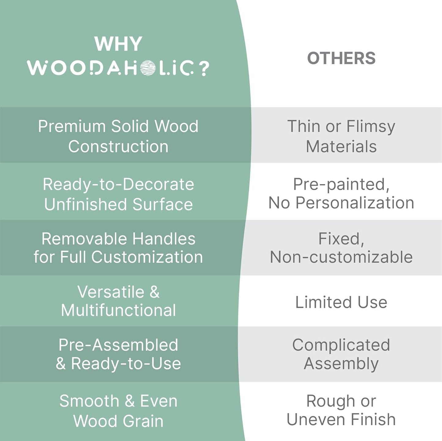 DIY Wooden Desk Organizer with Drawers – Unfinished 16-Drawer Wood Desk Organizer for Crafts, School, or Office – Customizable Wooden Apothecary Cabinet for Creative Storage – Natural Wood Finish