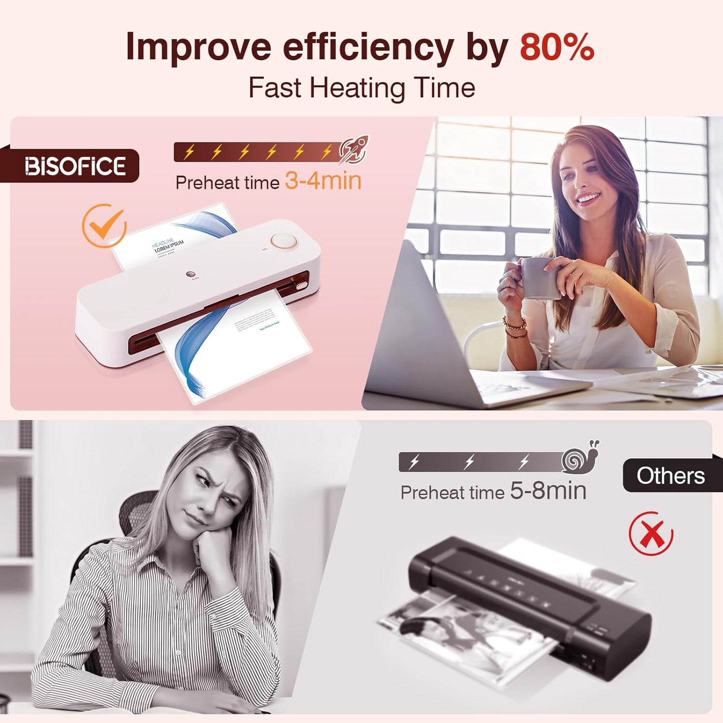 BISOFICE 4 in 1 A4 Laminator Machine Set, Multifunctional Rapid Heating Lamination with Paper Cutter, Trimmer Rounder, 30 Laminating Pouches Suitable for A4/A5/A6 for Home Office School Supplies