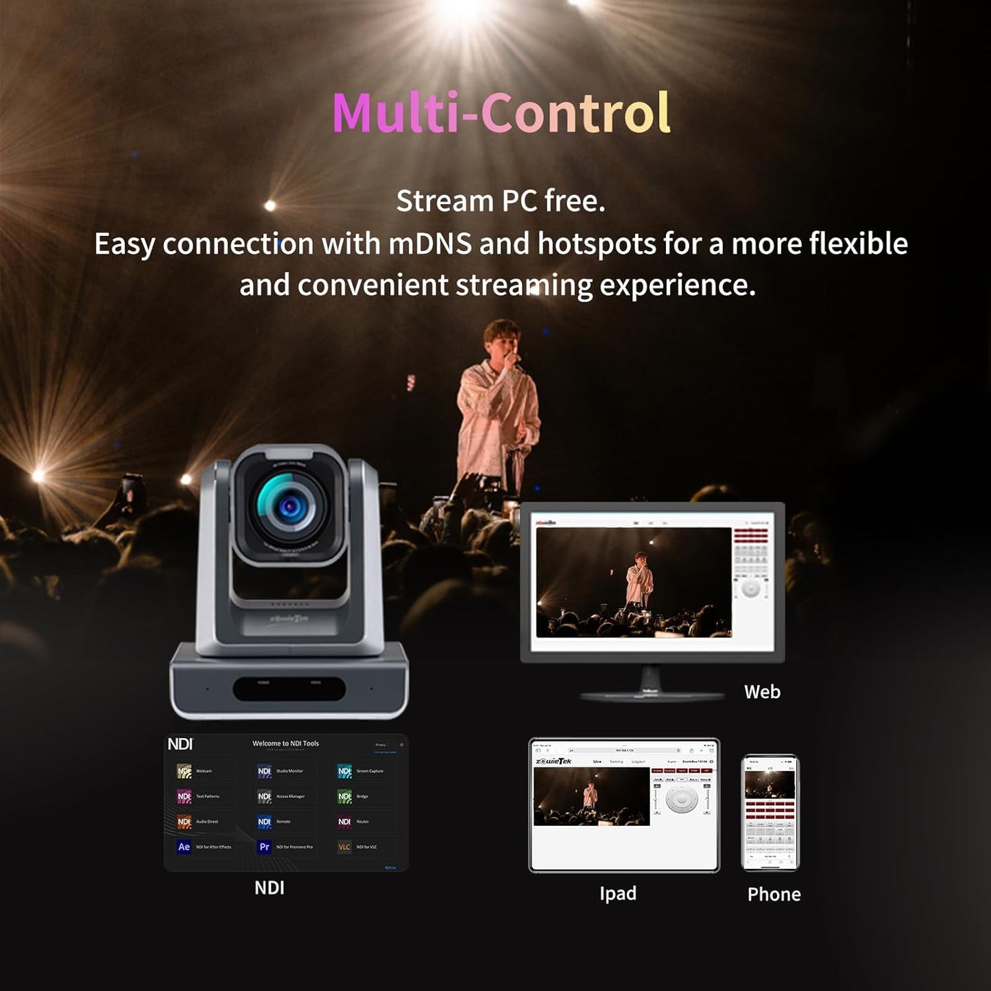 4K Native NDI|HX3(Certified) PTZ Camera PoE, 18X Optical Zoom, Simultaneous HDMI & SDI outputs, RTSP/RTMP(s)/SRT, Standalone IP Live Streaming to YouTube, Twitch for Meeting, Church, Event, Teaching