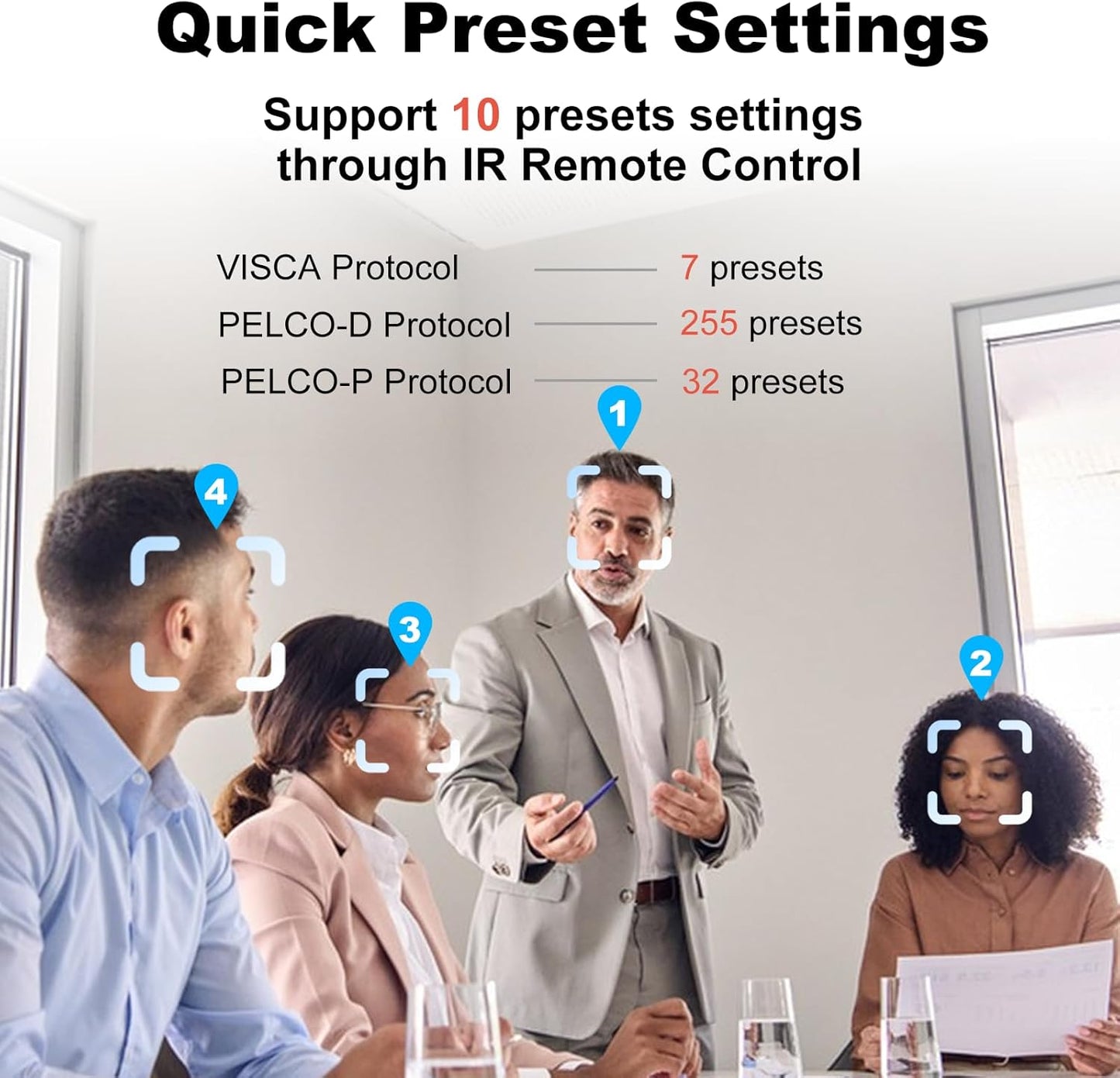 4K NDI|HX3(Certified) PTZ Camera PoE, 25X Optical Zoom, Simultaneous HDMI & SDI outputs, RTSP/RTMP(s)/SRT, Standalone IP Live Streaming to Youtube, Twitch for Meeting, Church, Event, Teaching