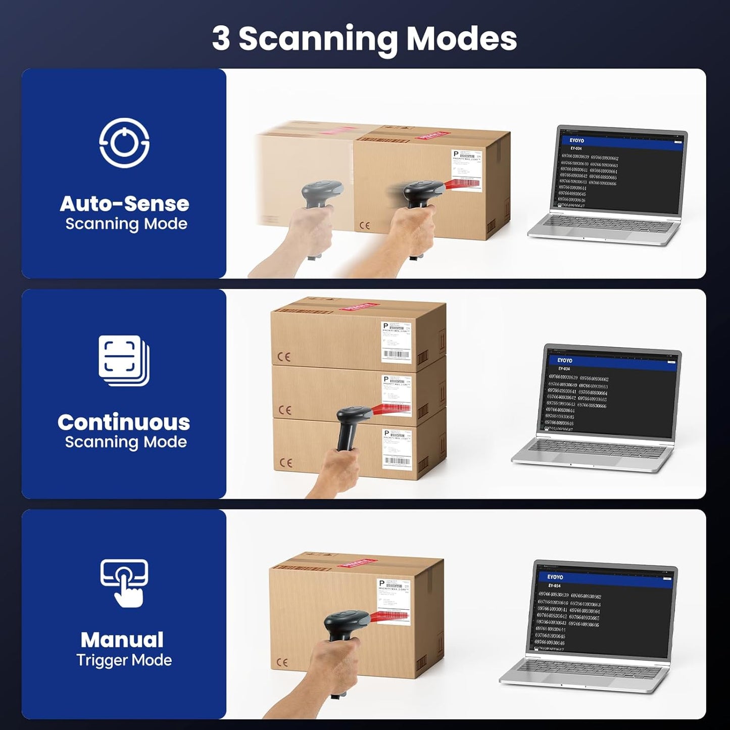 Eyoyo 2D Wireless Barcode Scanner: Handheld Cordless & USB Wired 1D UPC QR Code Scanner for Library, Retail Store, Book, Warehouse - Fast Screen & Printed Bar Code Reader for Computer Laptop POS PC