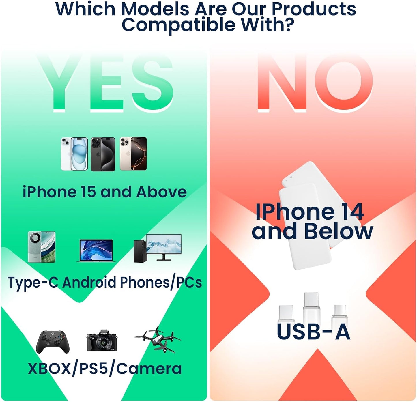 4TB Magnetic Portable SSD, External Solid State Drives with USB-C 3.2 Gen 2x2, Speed Up to 2000MB/s, Compact & Durable, Compatible with iPhone 15/16 Series and Other USB-C Devices, Grey