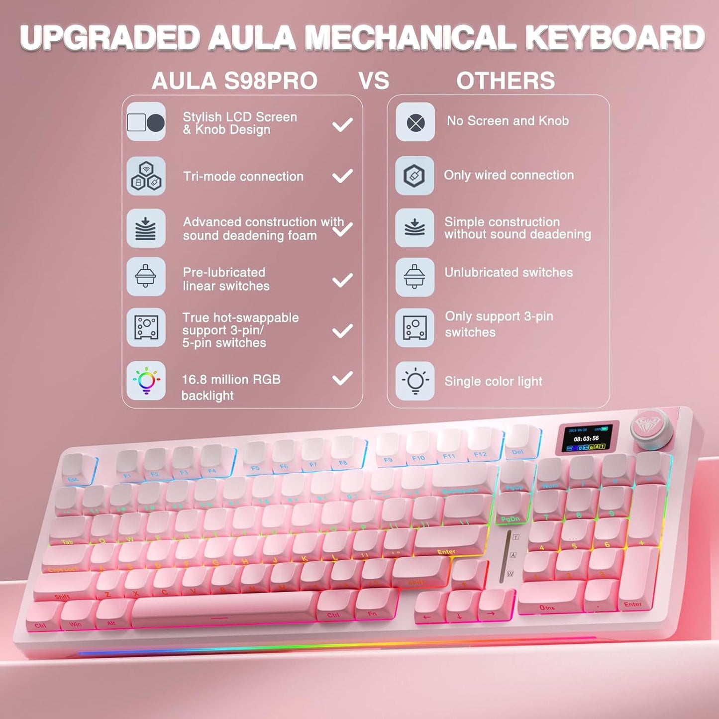 AULA S98 Pro Wireless Mechanical Keyboard with Screen & Knob,2.4GHz/USB-C/BT5.0 Hot Swappable Pink Creamy Keyboard,Pre-lubed Linear Switches,Side Printed PBT Keycaps,RGB Backlit Gaming Keyboards