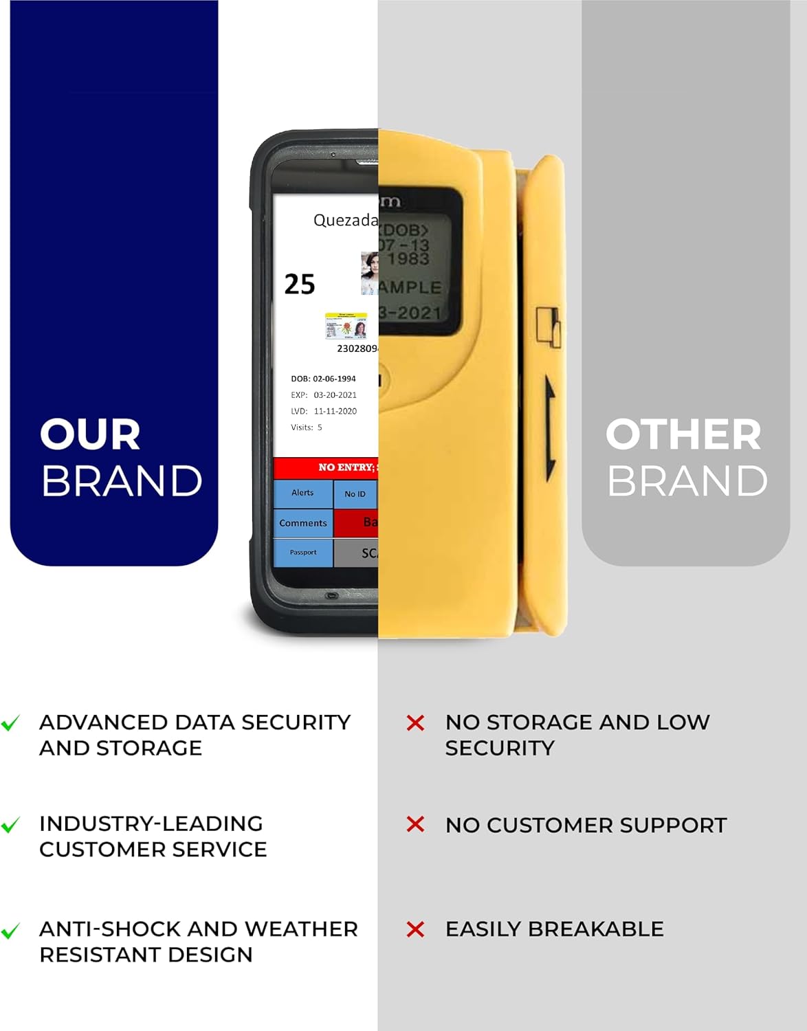 ID Scanner - Drivers License and Passport Scanner and Reader - Age Verification and Customer Management - Quantum Edge V3 Includes Handheld Scanner, Outer Carry Case, & Accessories