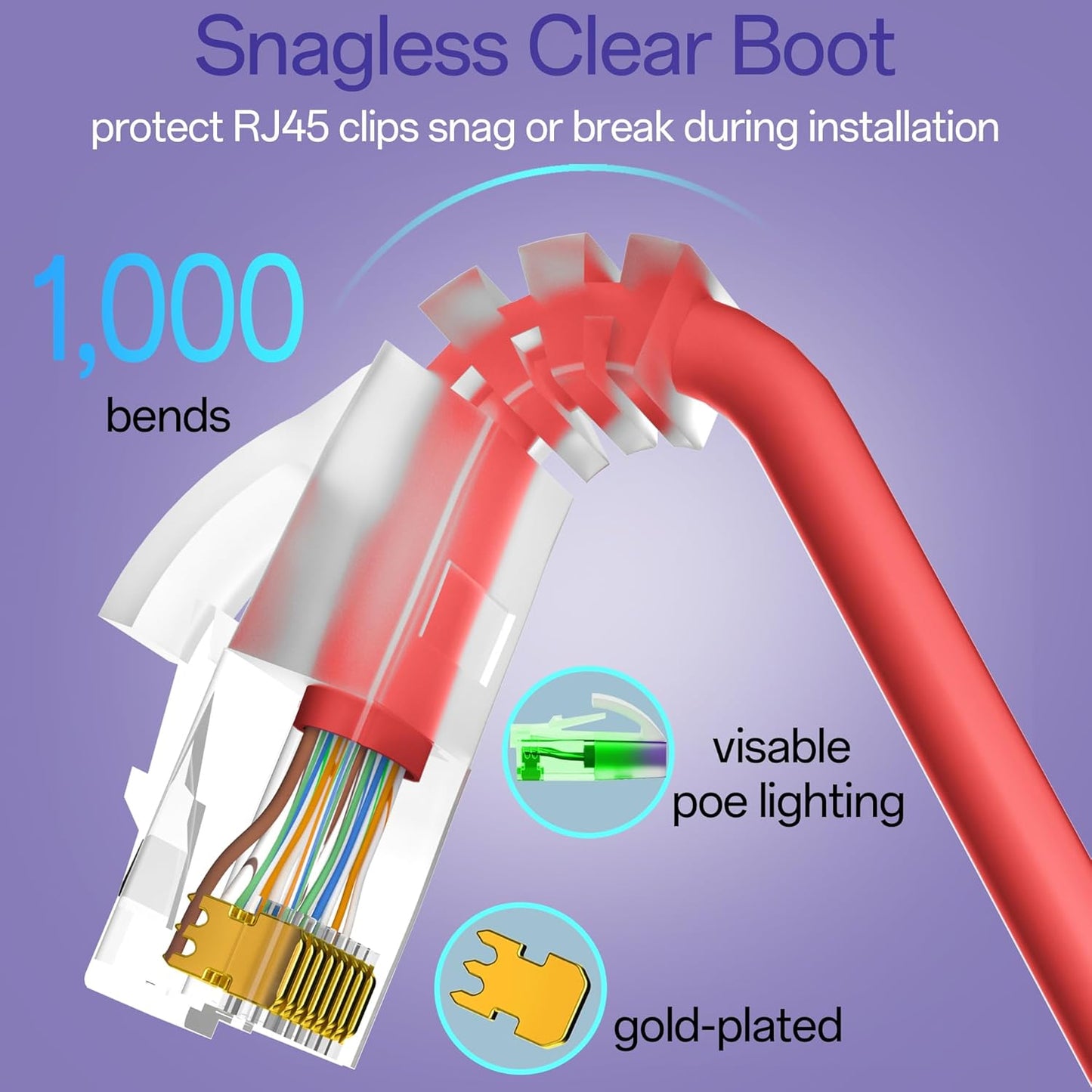 Cat6a Patch Cables 0.5ft (24 Pack) Slim, Cat6 Ethernet Patch Cable Pure Copper, Flexible Cat 6 Patch Cable 550MHZ 10G, Space-Saving Cat 6A Network Cables for Patch Panel, Red