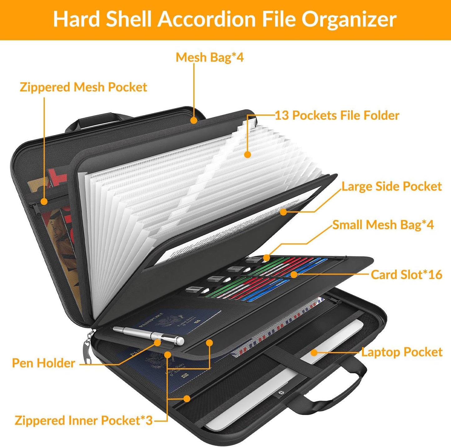 Hard Case Fireproof Document Box, Important File Organizer with Lock Waterproof Zipper, Portable Home Office Travel Storage Accordion Folder for Letter A4 Laptop Files