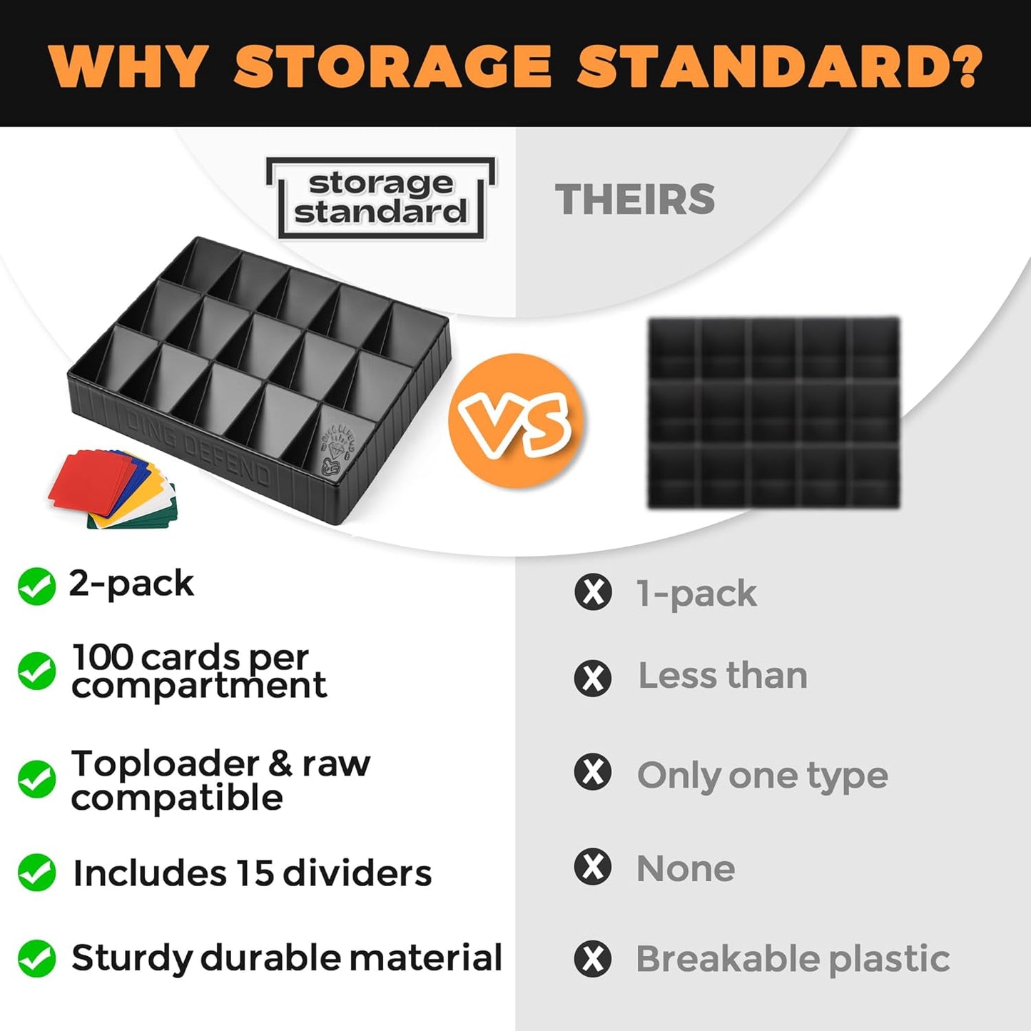 2 Pack Card Sorting Tray - Stackable Trading Cards Organizer, 15-Compartment Playing Organizing Tool - Sorter for Raw, Sleeved and Toploaders, Includes Label Dividers