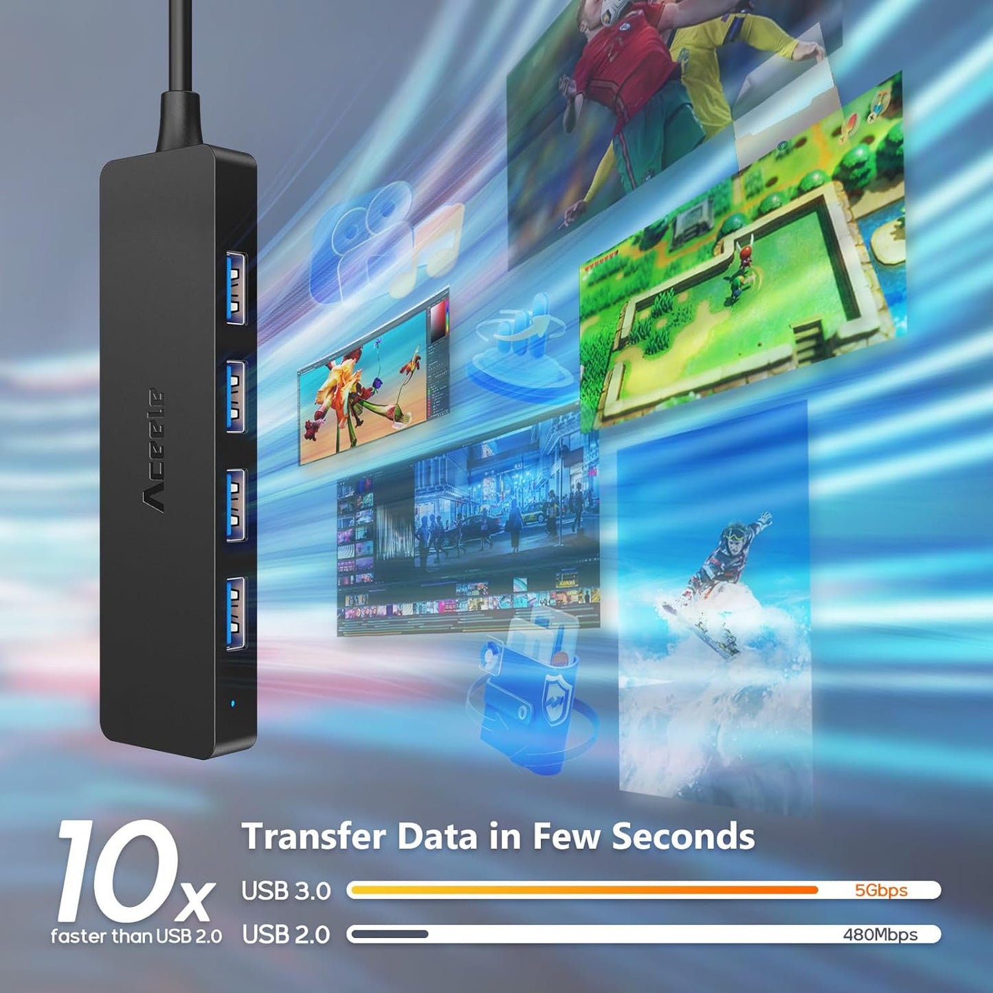 Aceele USB Hub 3.0 Splitter with 4ft Extension Long Cable Cord, 4-Port Ultra-Slim Multiport Expander with Type-C Power Port, USB Extender for Desktop, Computer, PC, Laptop, iMac, PS4 and More