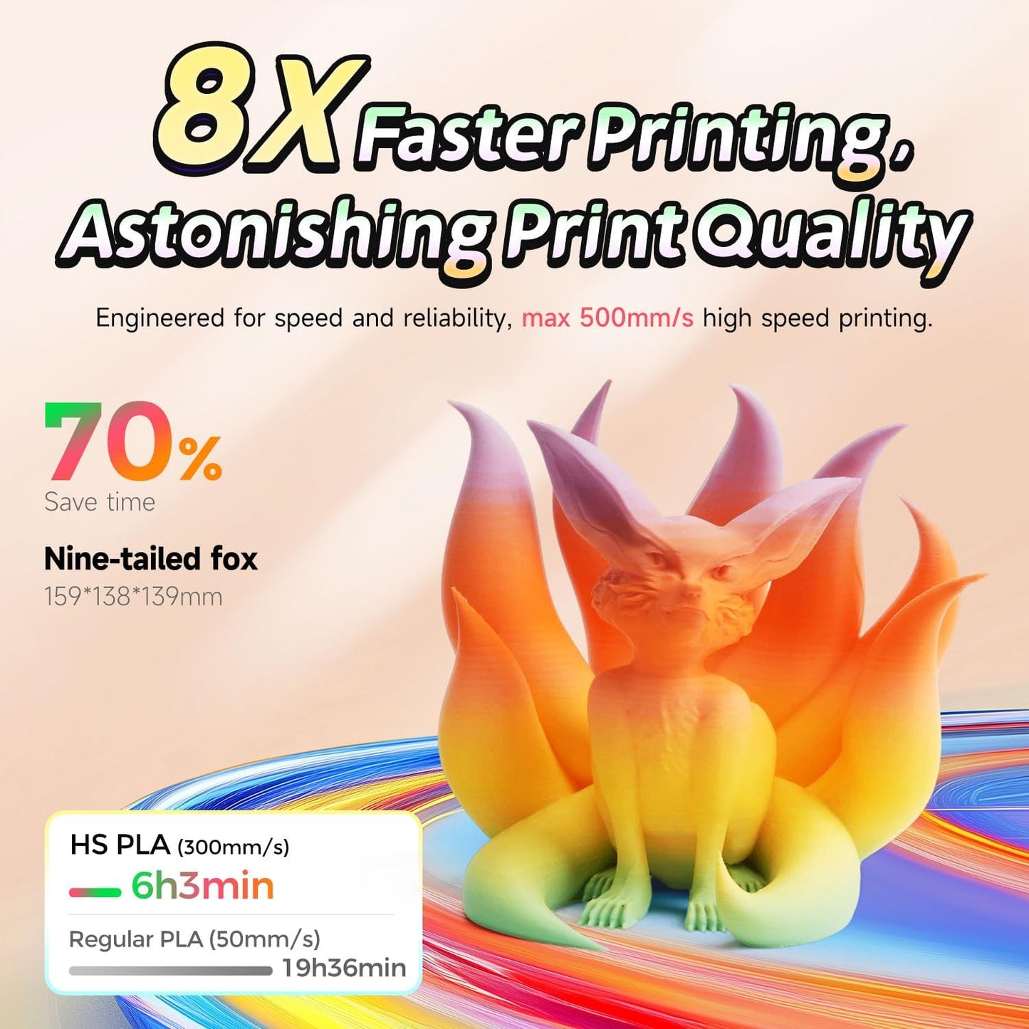 FLASHFORGE Rapid PLA Gradient Rainbow Summer Reverie Filament, Transform Colors Smoothly & Fast, High Flow Speedy 3D Printer Filament, Experience Exceptional Performance with 500mm/s Fast Printing