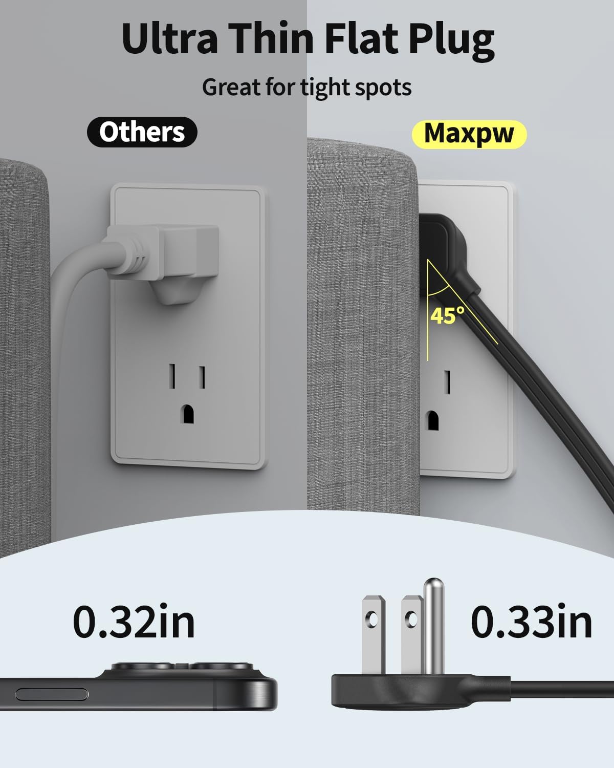 6 Ft Power Strip Surge Protector - 7 Outlets 4 USB Ports (2 USB C), Ultra Thin Flat Extension Cord & Flat Plug, 1700 Joules, Wall Mount, Desk Charging Station for Home Office Dorm, Black