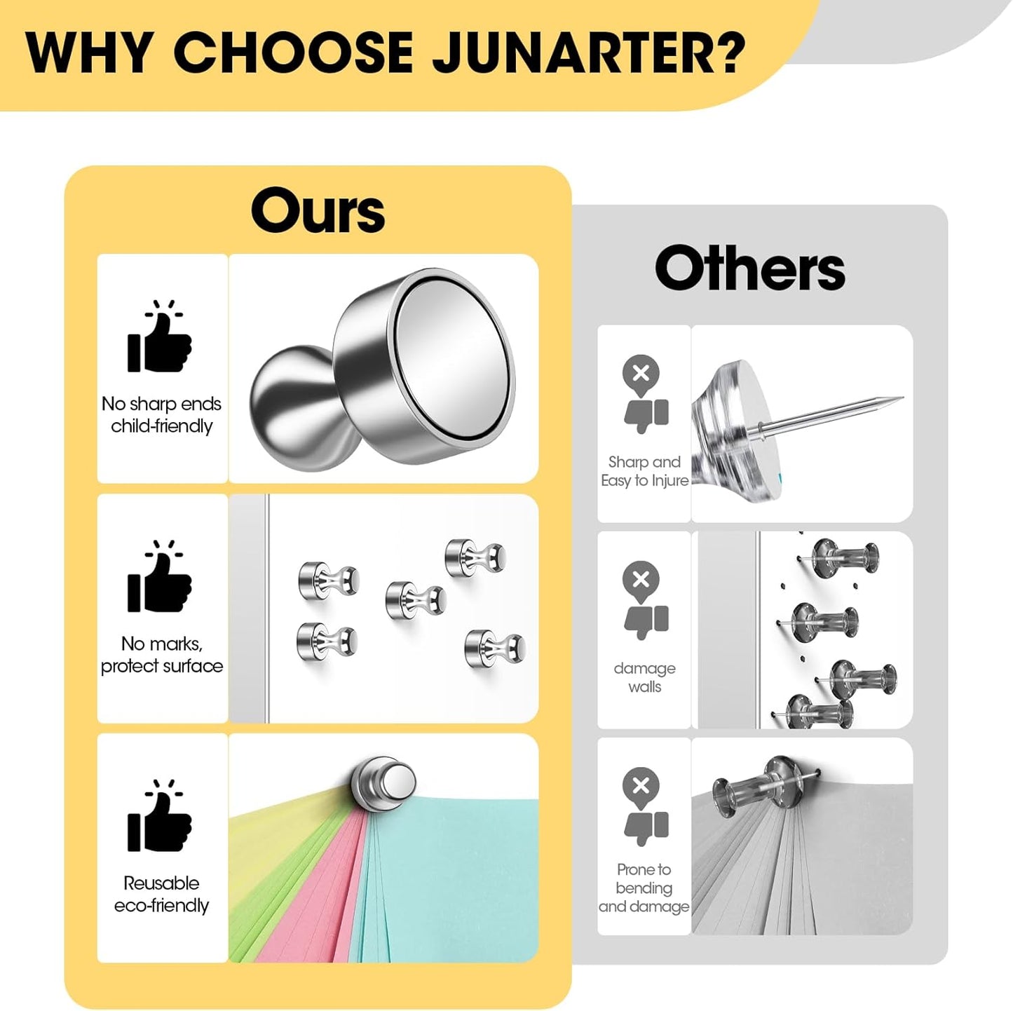 60 Pack Refrigerator Magnets - Whiteboard and Fridge Magnets, Small Neodymium Push Pin Magnets for Locker, Map, Kitchen, Office, School