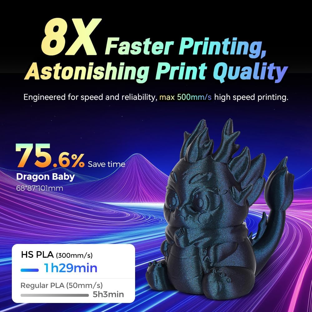 FLASHFORGE Chameleon Gradient Rapid PLA Filament Burnt Titanium & Abyssal Rede, High Flow Speedy Filament 1.75mm Max 500mm/s Fast Printing, Displays Shimmering Effects from Various Angles and Light