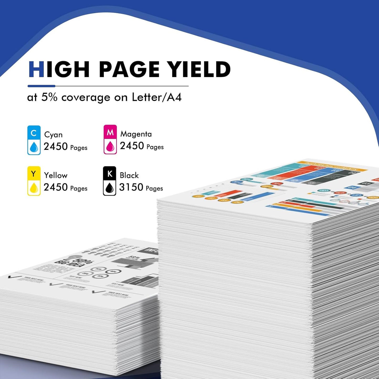 206X Toner Cartridges 4 Pack High Yield MFP M283cdw M283fdw Compatible for HP 206X 206A M255dw Color Laserjet Pro MFP M283fdw M283cdw M255dw M283 M255 Printer Ink (Black Cyan Yellow Magenta)