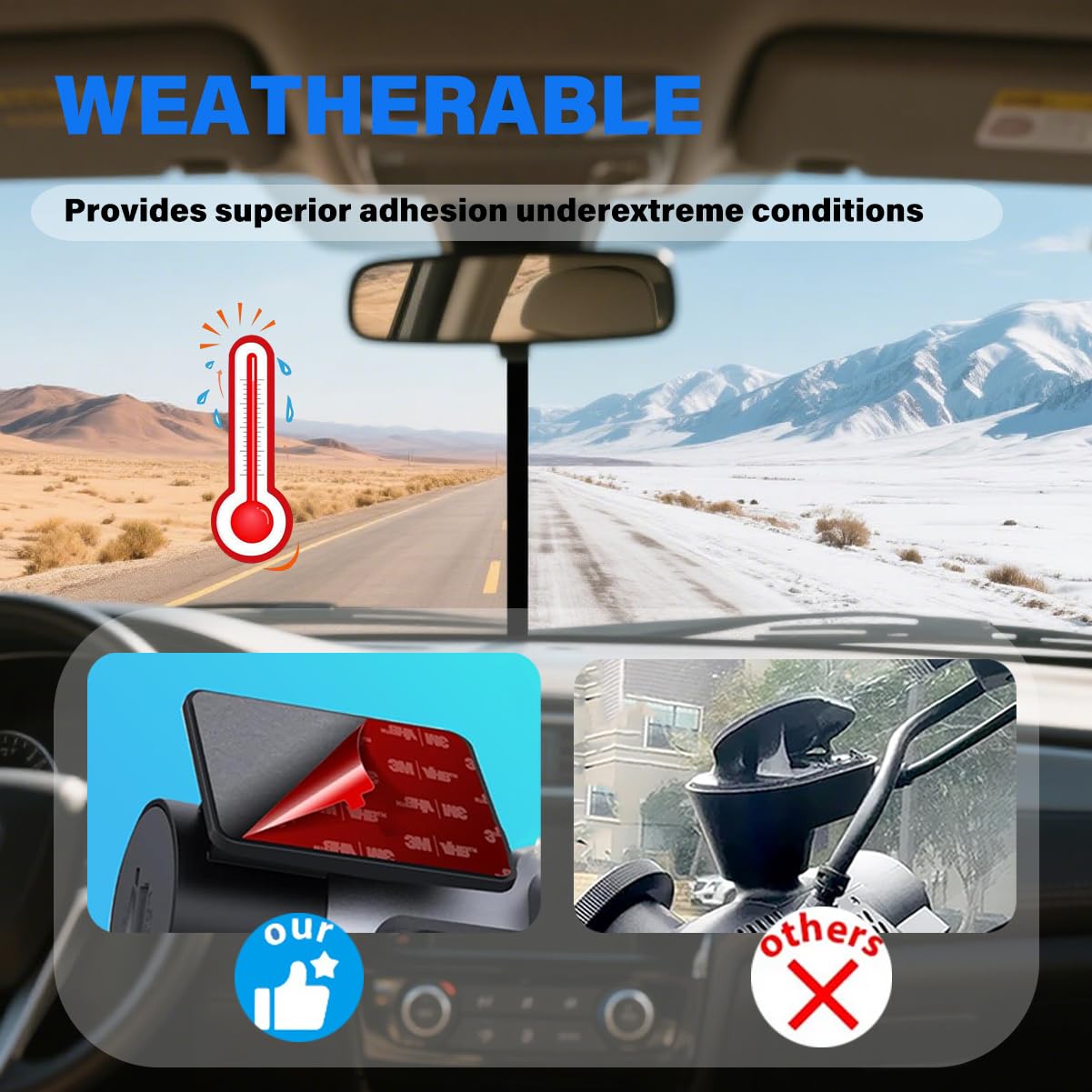 3M VHB Double Sided Mounting Gel Pads Circles, Waterproof, Heat-Resistant Sticky Heavy Duty Mounting Tape for Home/Car/Craft/Wall/Painting/Packaging, Include 4 Replacement Sticky Pads(Round 1*1-48pcs)