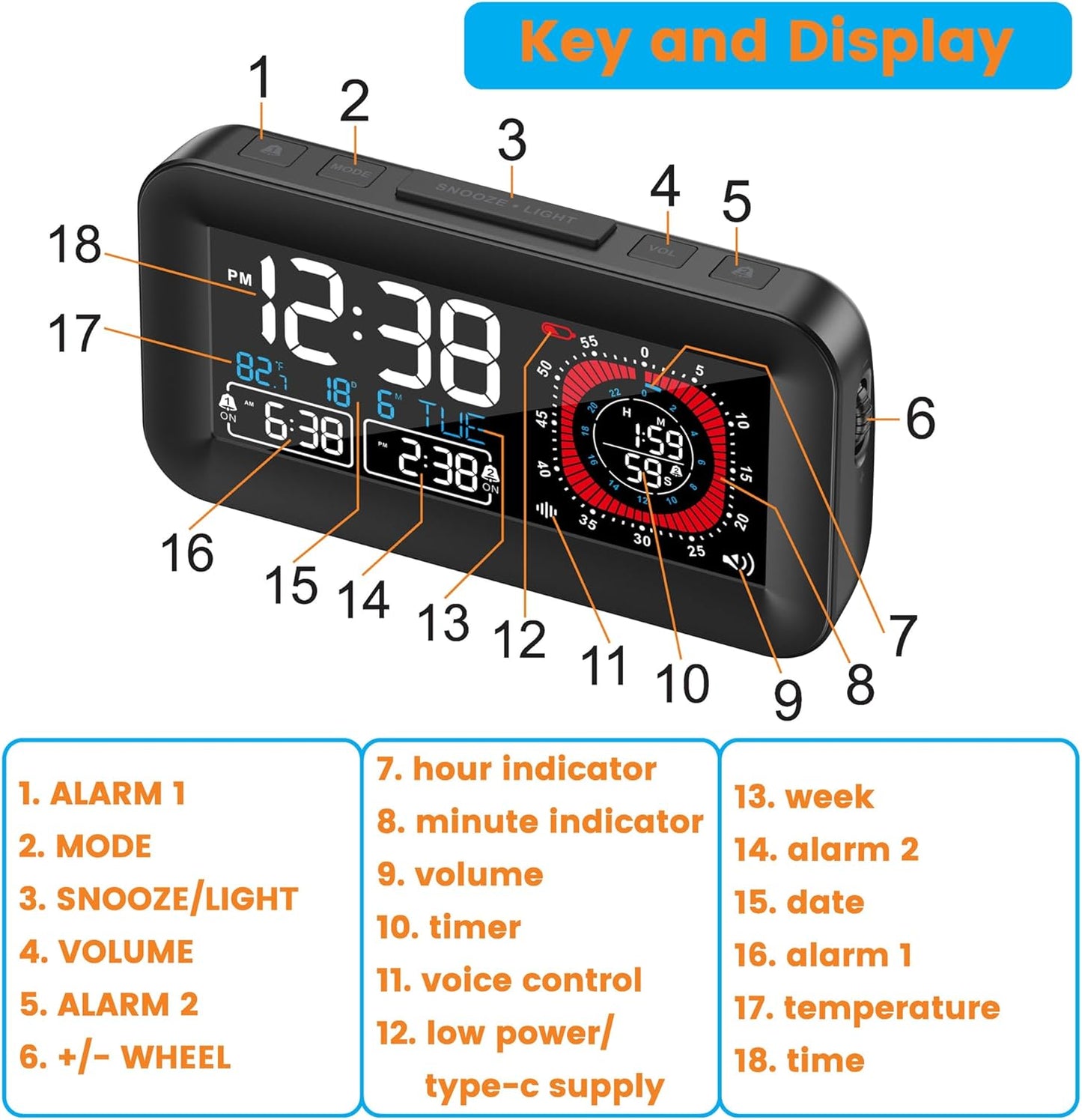 Digital Dual Alarm Clock for Bedroom,Visual Timer Clock for Kids,Dual Display Countdown Stopwatch Timer Dual Alarm Clock, Time Management Station for Homeschooling Teaching Home Kitchen Office (Black)