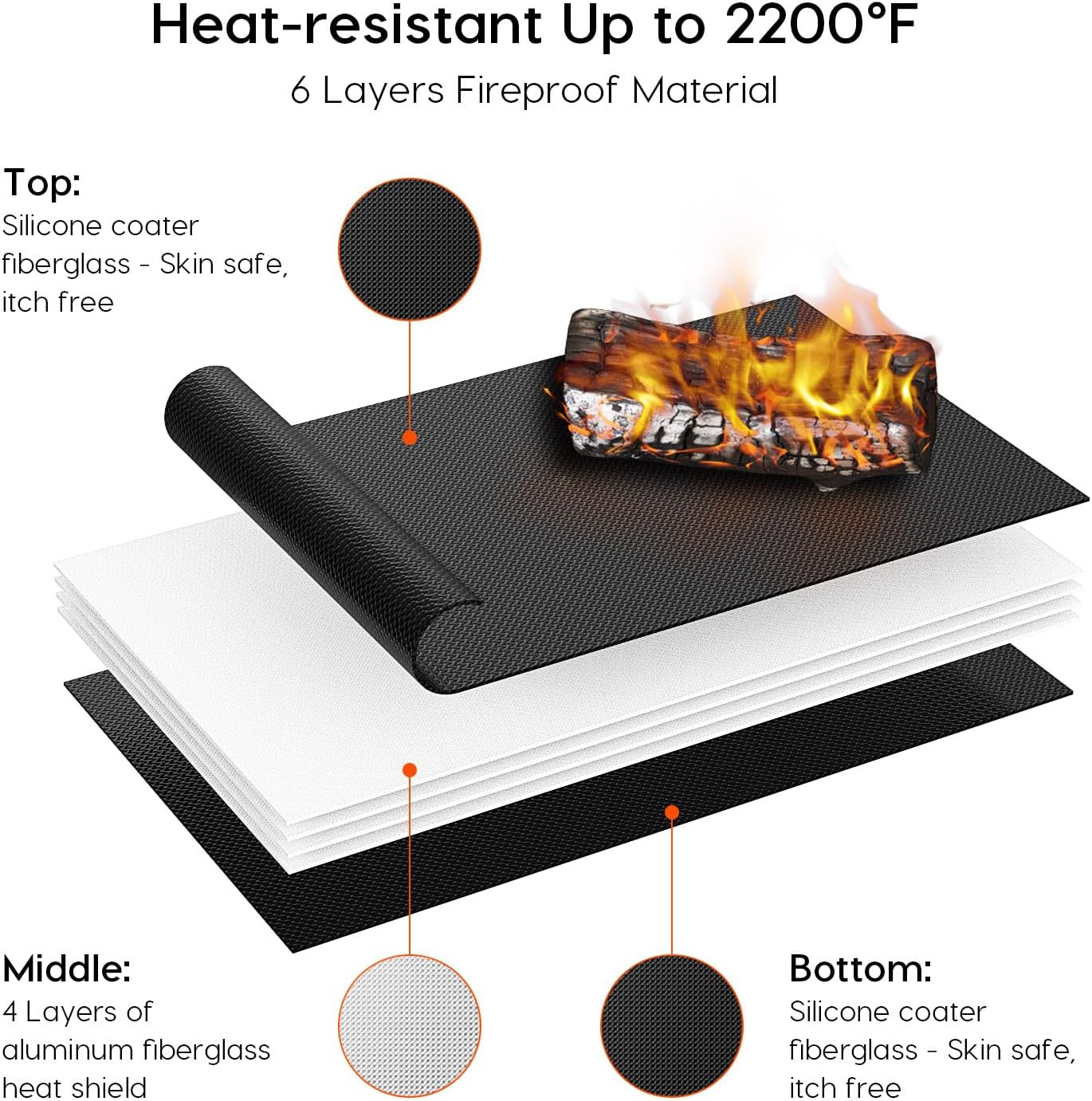 Important Document Organizer Zipper Binder,Fireproof Document Bag for Birth Certificate Protector, Waterproof Bill Organizer in Case I Go Missing Binder for Home Safe, 4 Ring Receipt Holder (Black)