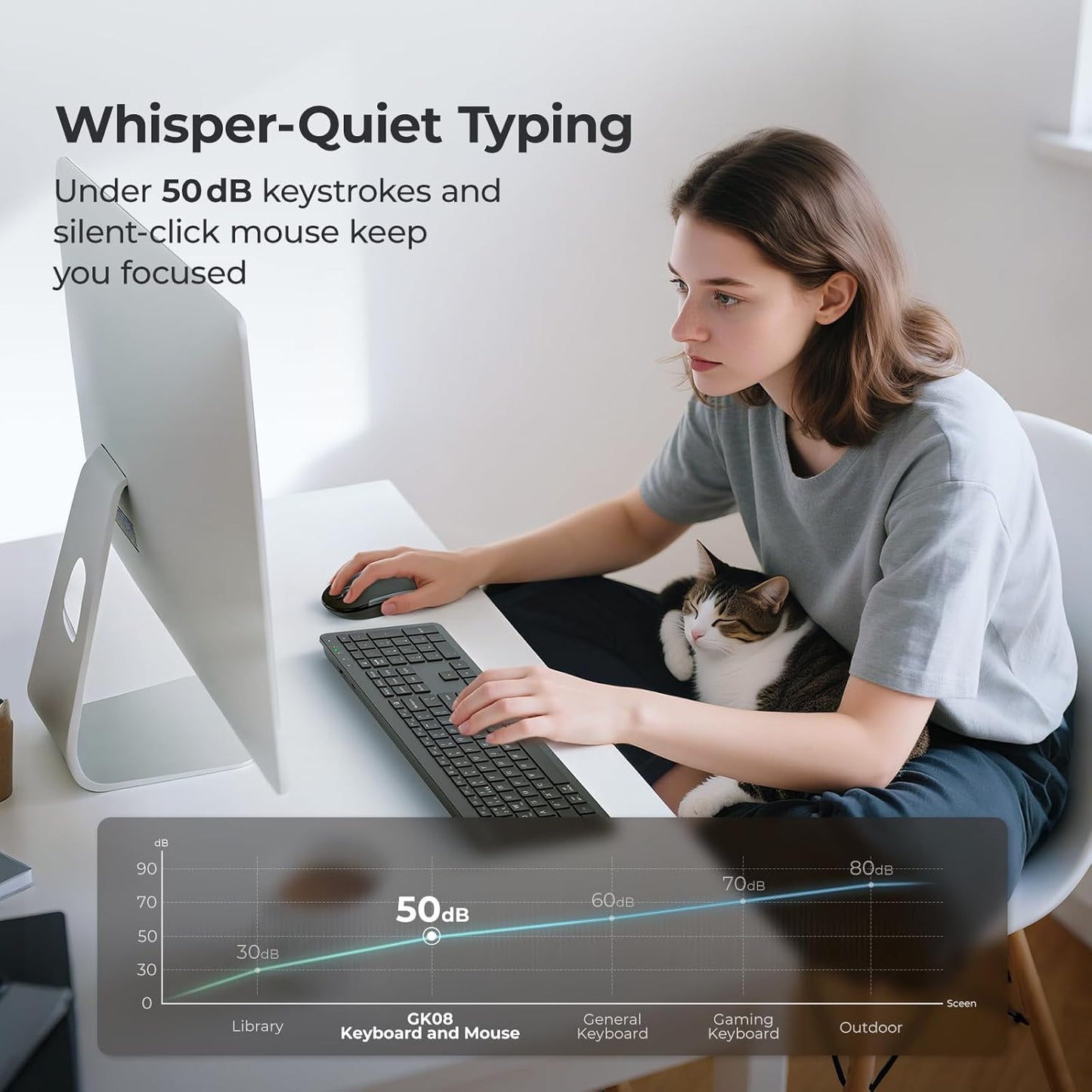 iClever Wireless Keyboard and Mouse, GK08 Rechargeable Keyboard Mouse Combo, Ergonomic, Quiet, Full Size Design with Number Pad, 2.4G Connection for Mac, Windows and Computer