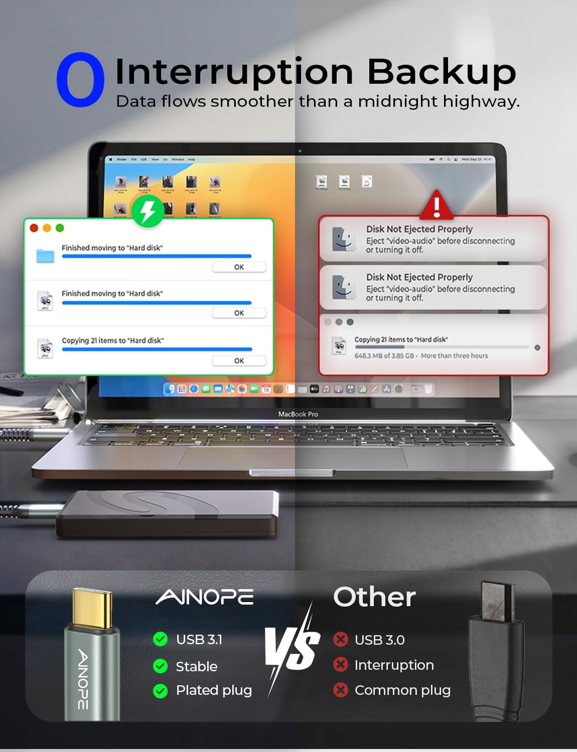 AINOPE External Hard Drive Cord 10Gbps Micro B to USB C External Hard Drive USB C to Micro B Cable Nylon Braided for MacBook Air/Pro, Seagate, WD Toshiba, SSD, iPhone, iPad, Camera, 1.6FT, Grey