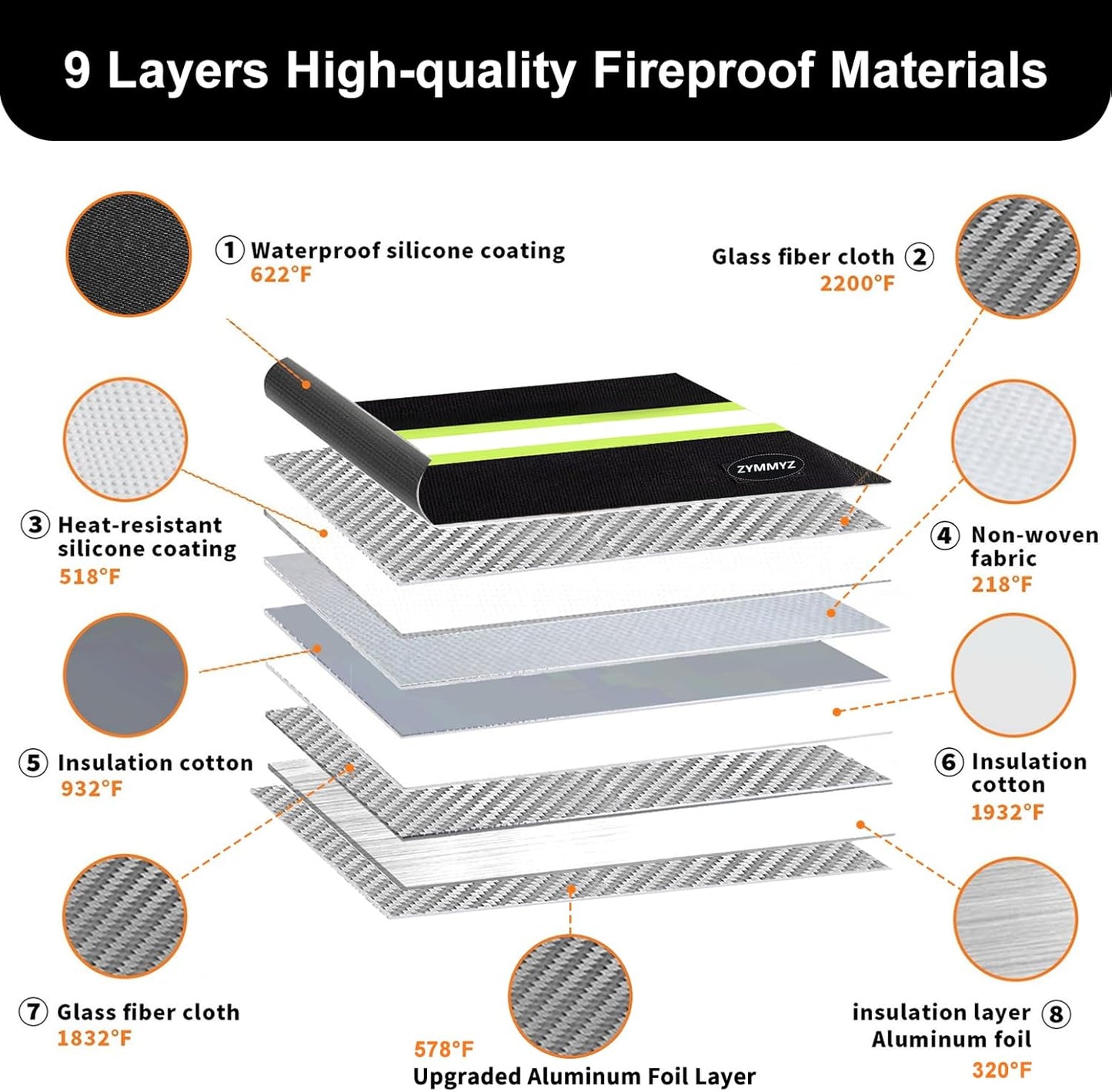 6200℉ Insulated Fire Proof Money Bag for Cash with Lock,Fireproof Waterproof Document Pouches with Double-Sided Reflective Strip,Money Envelopes for Cash,Valuables,Jewelry