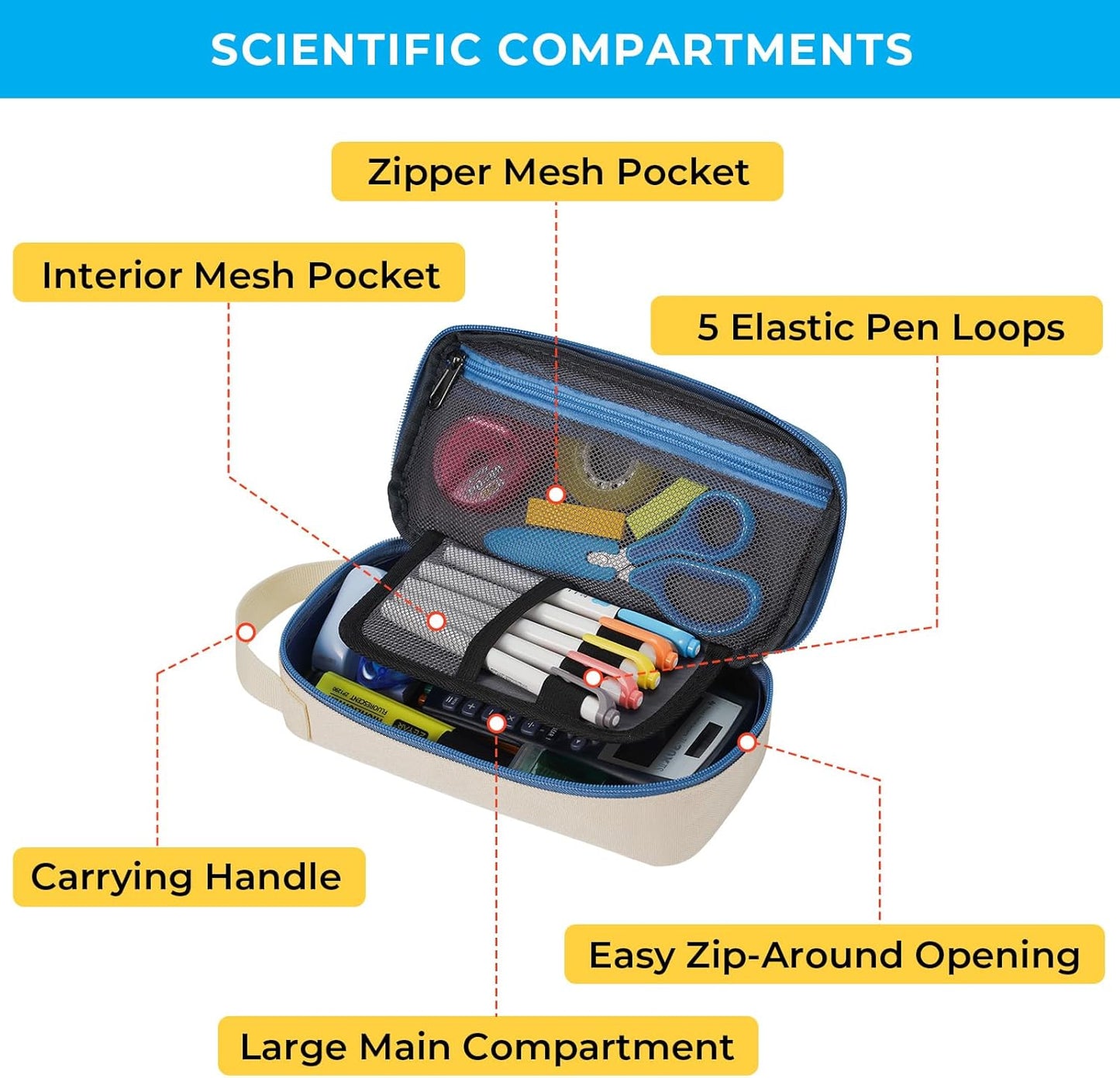 ECHSRT Big Pencil Case, Aesthetic Portable Zipper Pencil Bag with Hidden Pocket, Special Pouch for Men Women Adults, Stationery Organizer Pen Cases for Office Travel,Beige