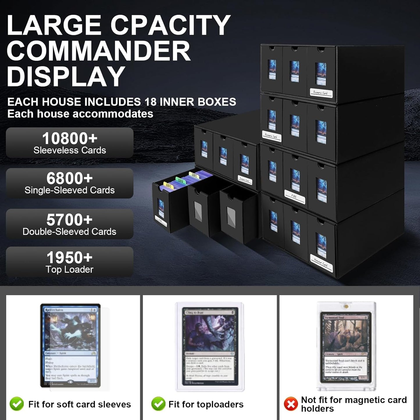10800+ Card Storage Box, 2000+ Toploader Storage Box for Commander Display,with 72 Dividers, Labels & Tapes,Fit for TCG, PTCG, MTG