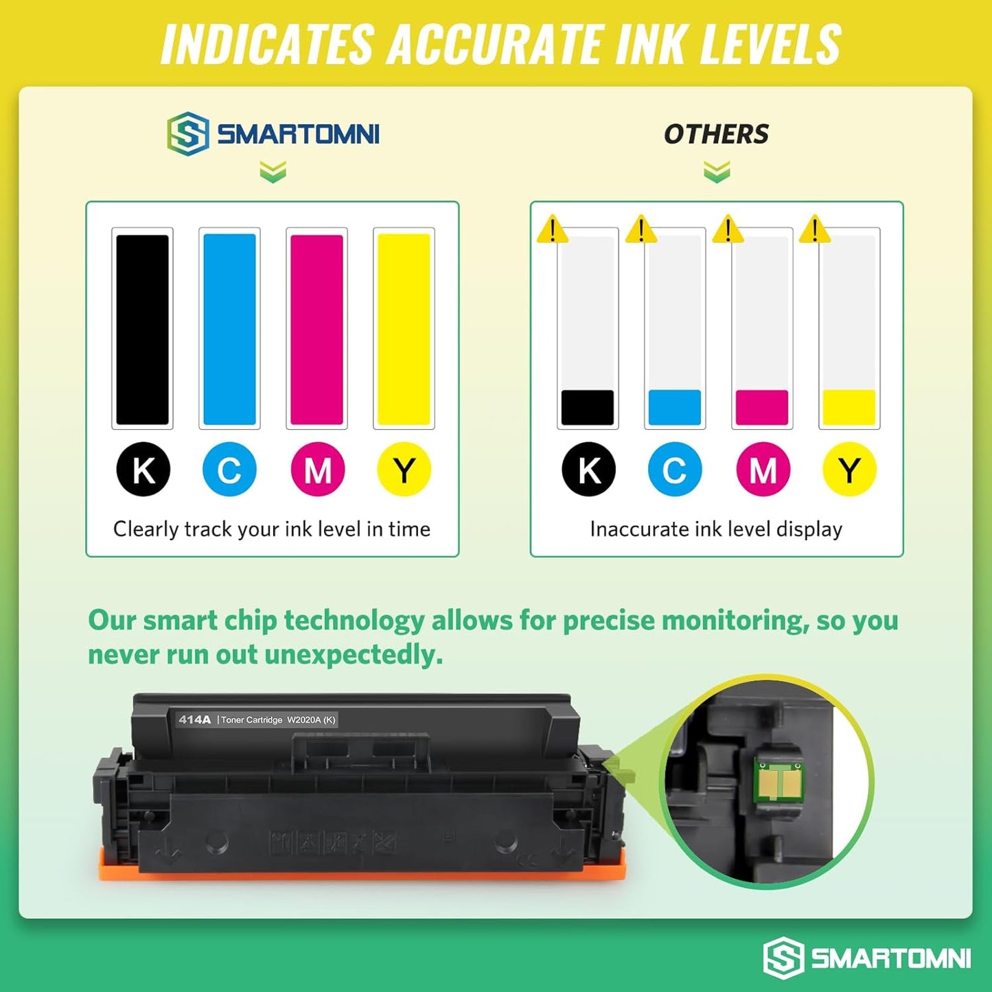 414A Toner Cartridges Black (with Chip) Works with Color Pro MFP M479fdw M479fdn M454dw M454dn M479dw M455dn M479 M454, Enterprise Laser Jet M455dn M480f Printer | W2020A 414X W2020X, Pack of 2