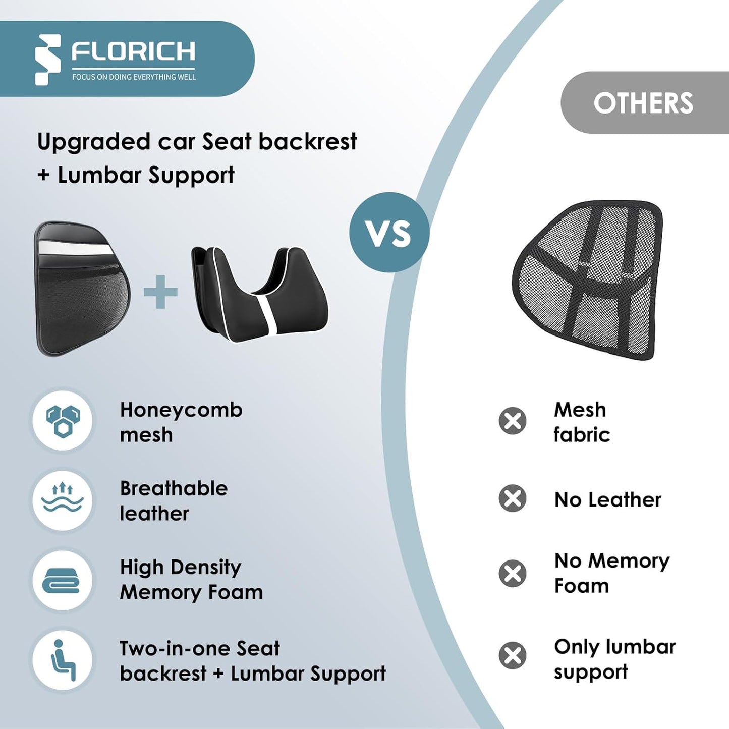 FLORICH Double Layer Breathable Mesh Lumbar Support Ergonomic Leather Lumbar Support Pillow with 3D Mesh Back Support and Adjustable Strap for CarSeat & Office Chair