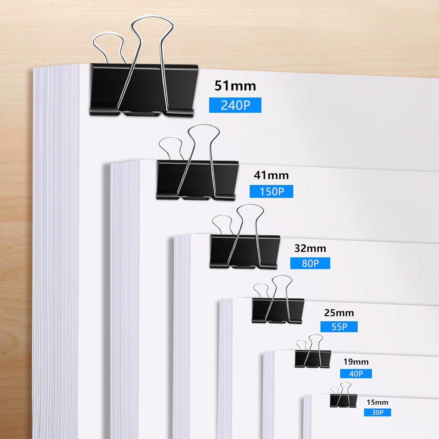 208 PCS Binder Clips Assorted Sizes, Metal Large Binder Clips Bulk, Black Binding Paperwork Clamp for Paper, 6 Size Clips Office Supplies for Business and School