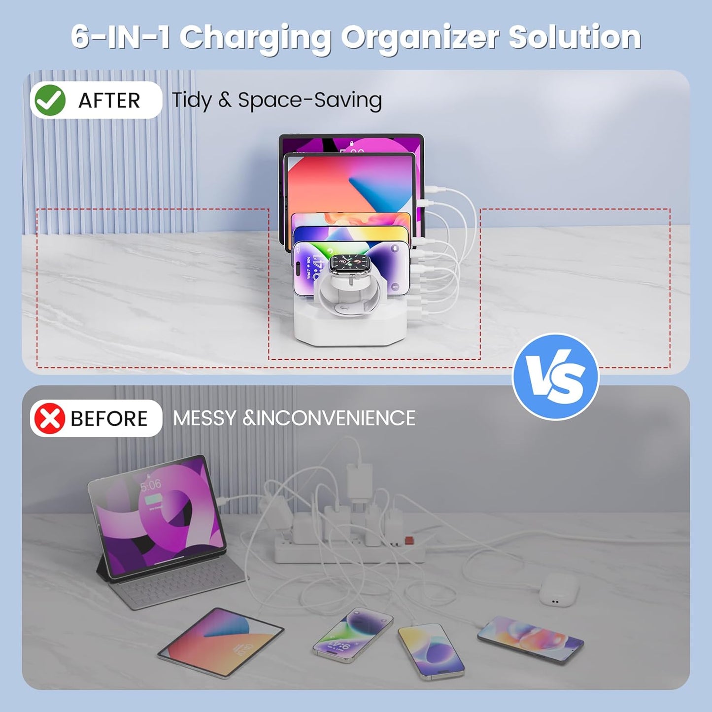 190W Fast Charging Station for Multiple Devices【Certified Safer Charging】 6 Port USB Charger Station - Family Multi-Device Organizer Charging Dock Compatible with iPhone/Android/MacBook/iPad/Tablet