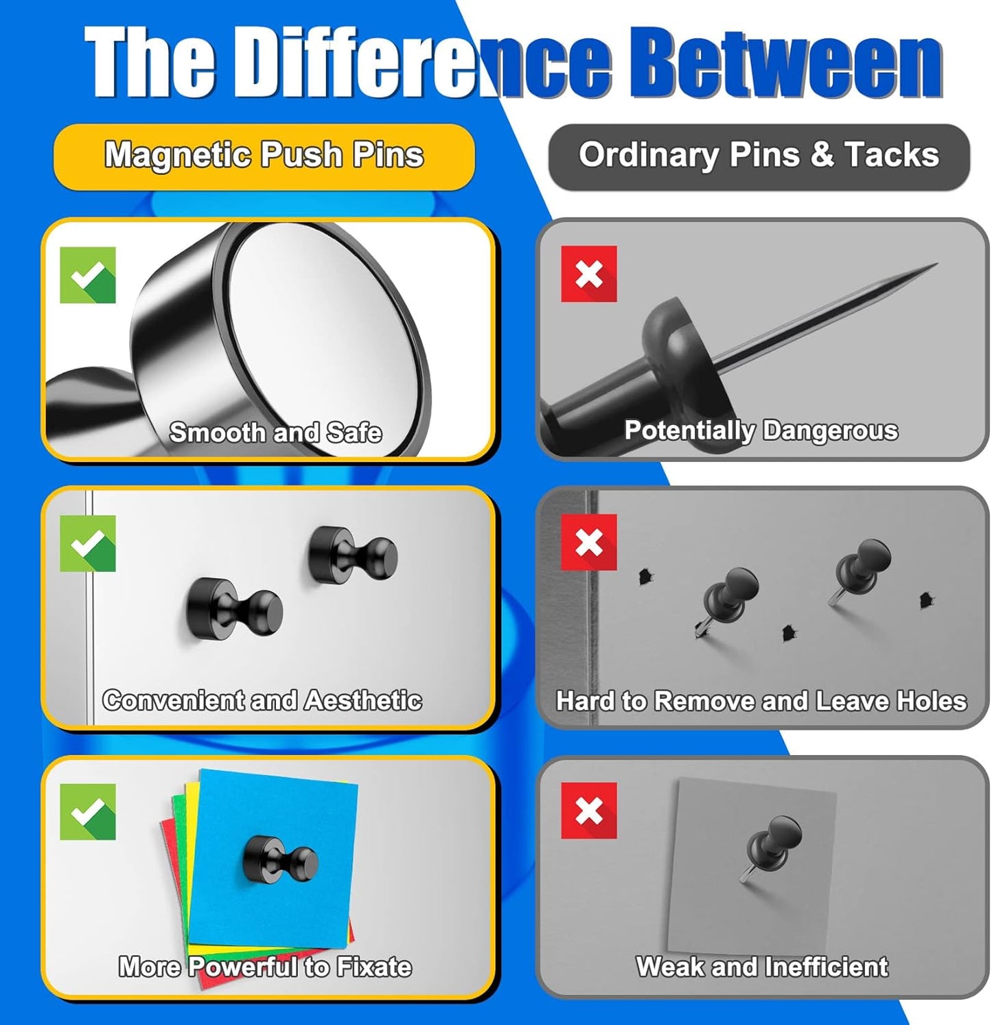 Circle Whiteboard Magnets for Fridge, Tiny Cute Refrigerator Magnets Strong, Magnetic Push Pins for Bulletin Board, Desk Accessories, Kitchen Decor, Crafts, 56 Pack, Blue Metal