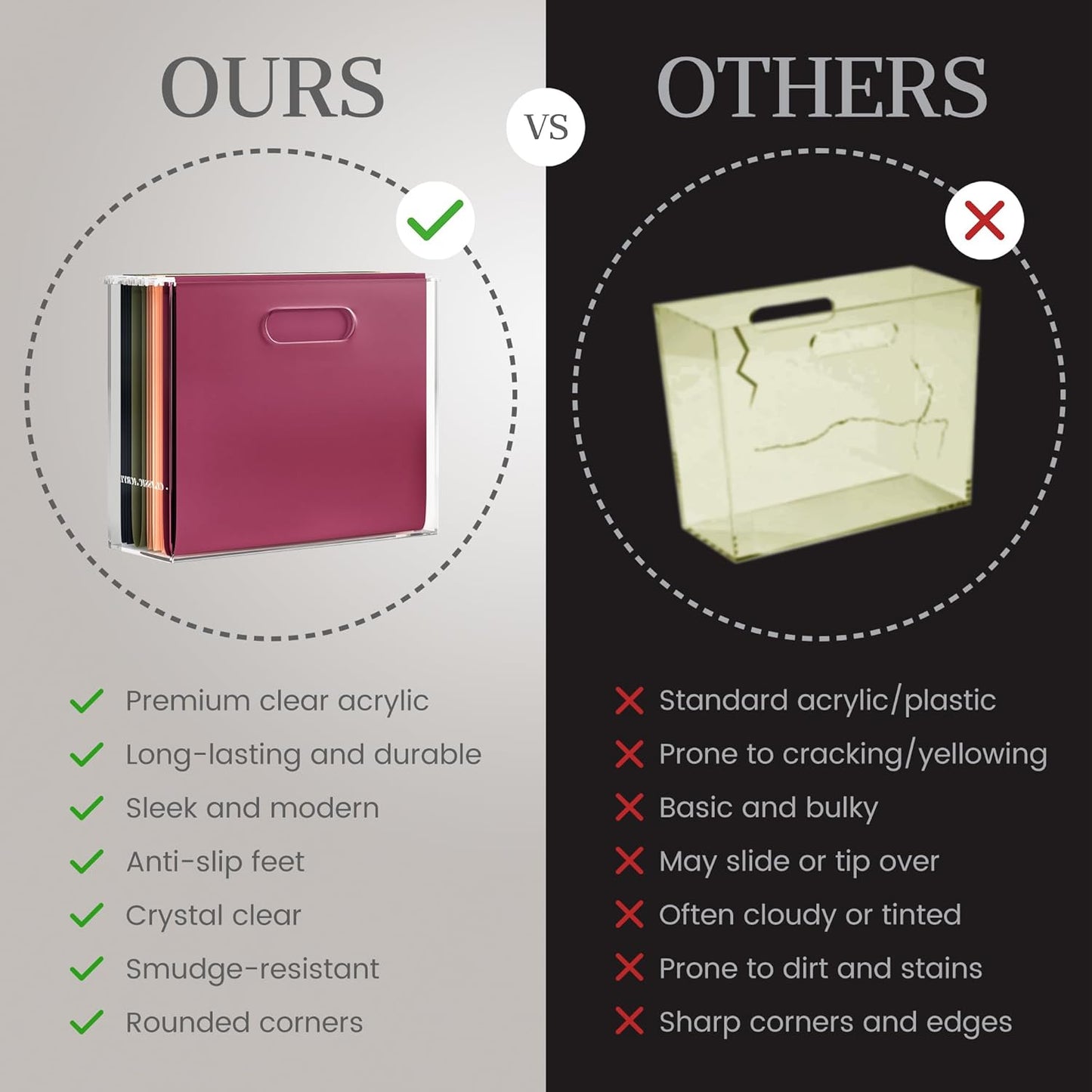 File Organizer for Desk - This Acrylic Storage Box is great for Office Organization - Its Modern Acrylic Magazine Holder makes a Great Gift for Home/Work Space