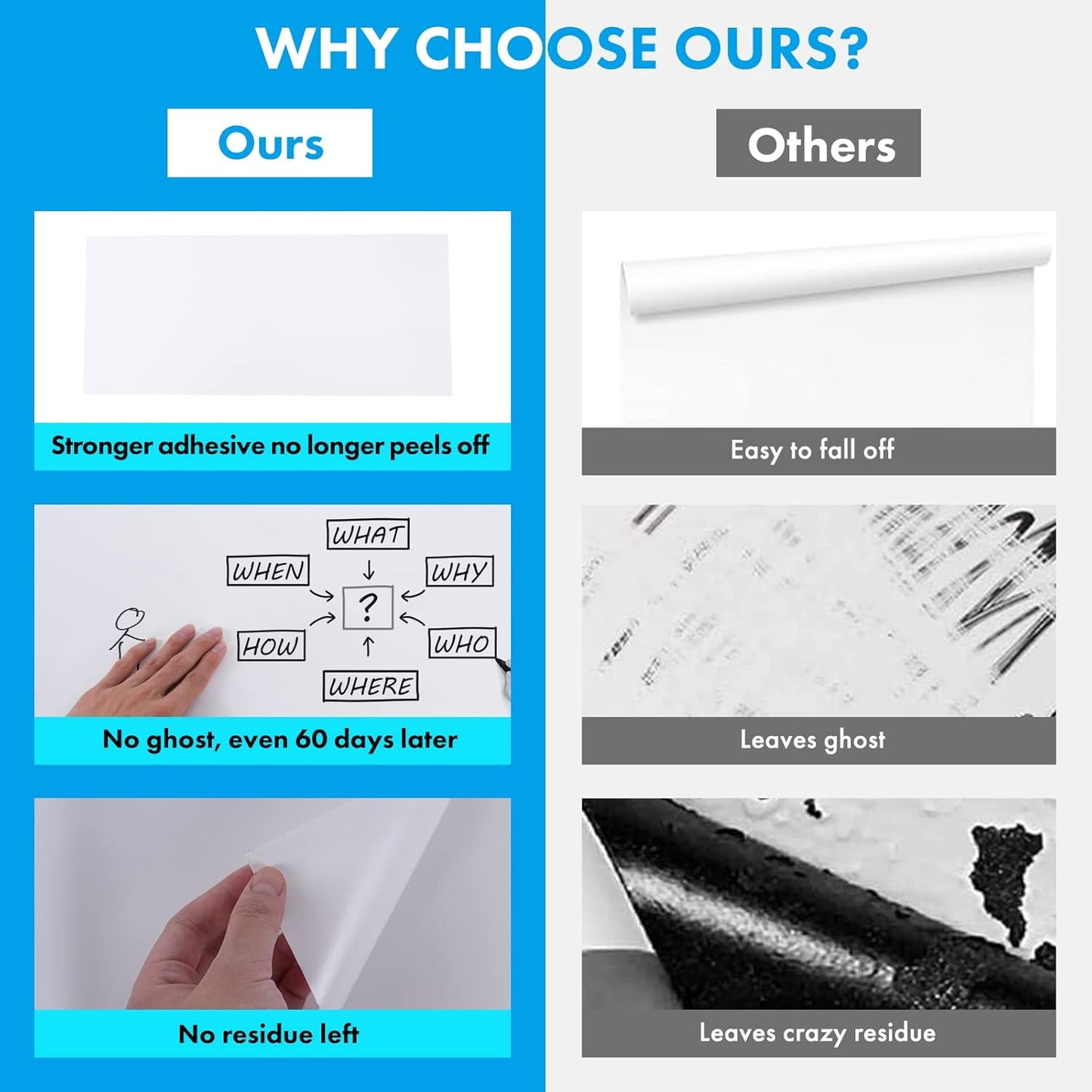 HAMIGAR Whiteboard Sticker for Wall 18" x 197" Dry Erase Board Wallpaper Peel and Stick, White Board Stick on Wall, Contact Paper Adhesive Poster Board Whiteboard with 1 Marker