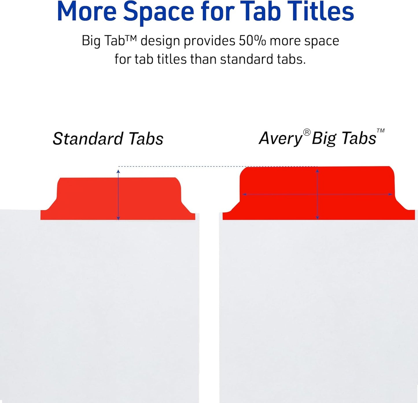 Avery Big Tab Write & Erase Dividers for 3 Ring Binders, 5-Tab Set, Multicolor Divider Tabs, 1 Set of Binder Dividers, Great for Organizing Projects, Reports, Finances, and More (23076)