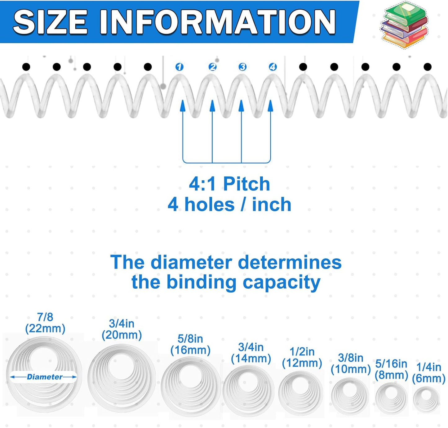 120 Pack Plastic Spiral Binding Coils Binder Binding Spirals Rings 8 Size Spiral Binding Wire Combs Spines Coils, 4:1 Pitch, 1/4 5/16 3/8 1/2 9/16 5/8 3/4 7/8 Inch (Transparent)